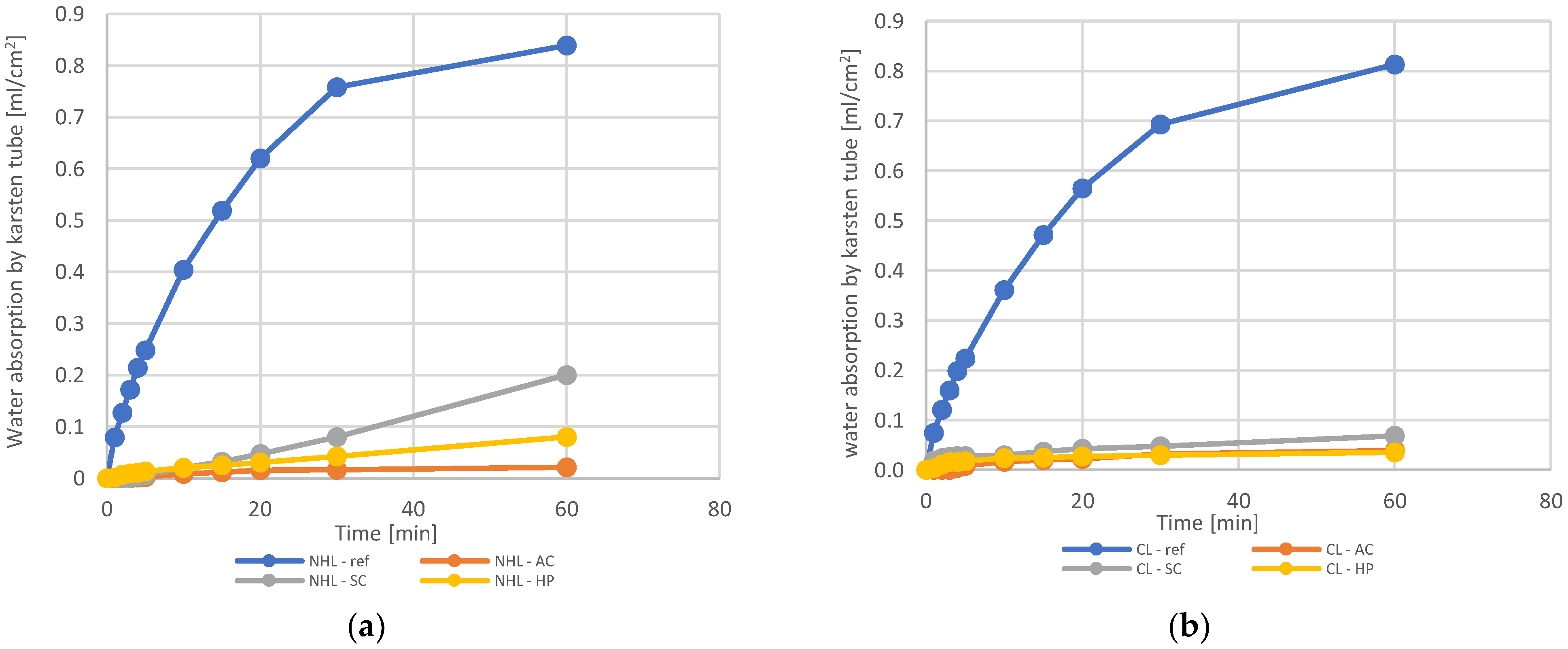 Civileng 04 00026 g013a