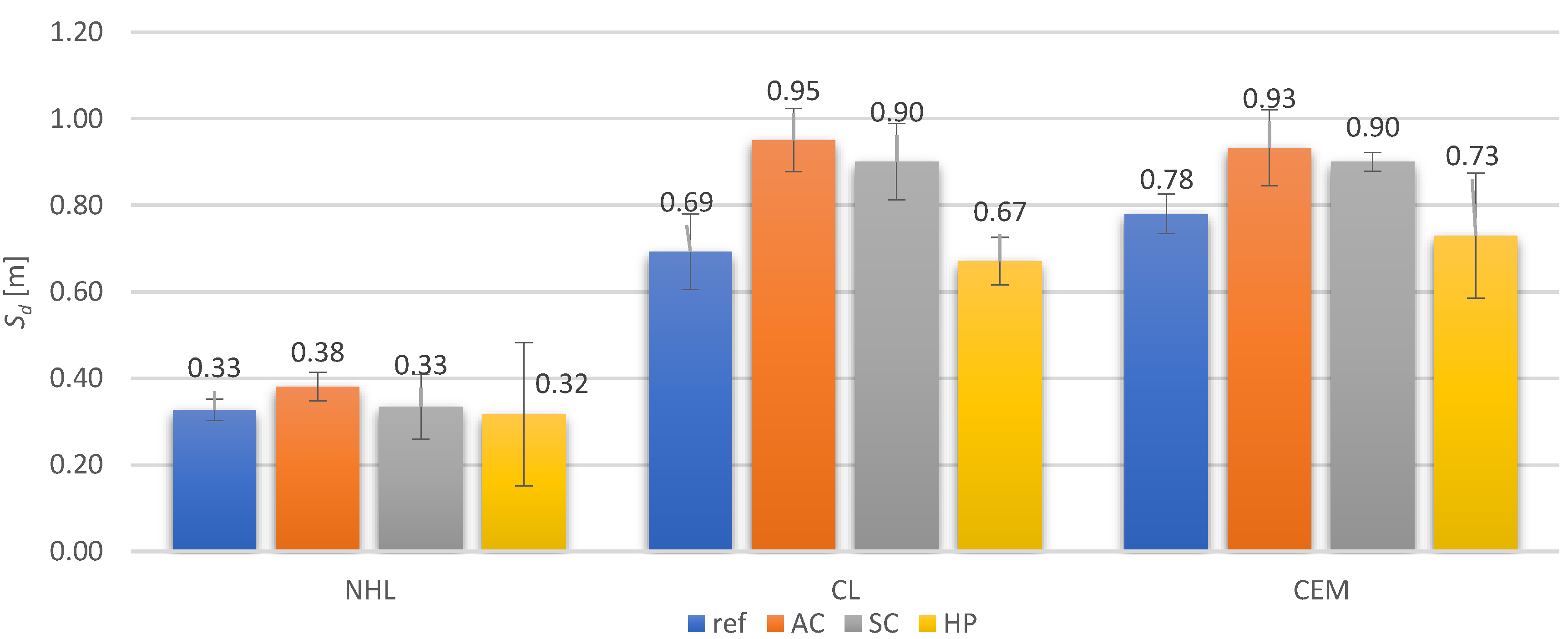 Civileng 04 00026 g016
