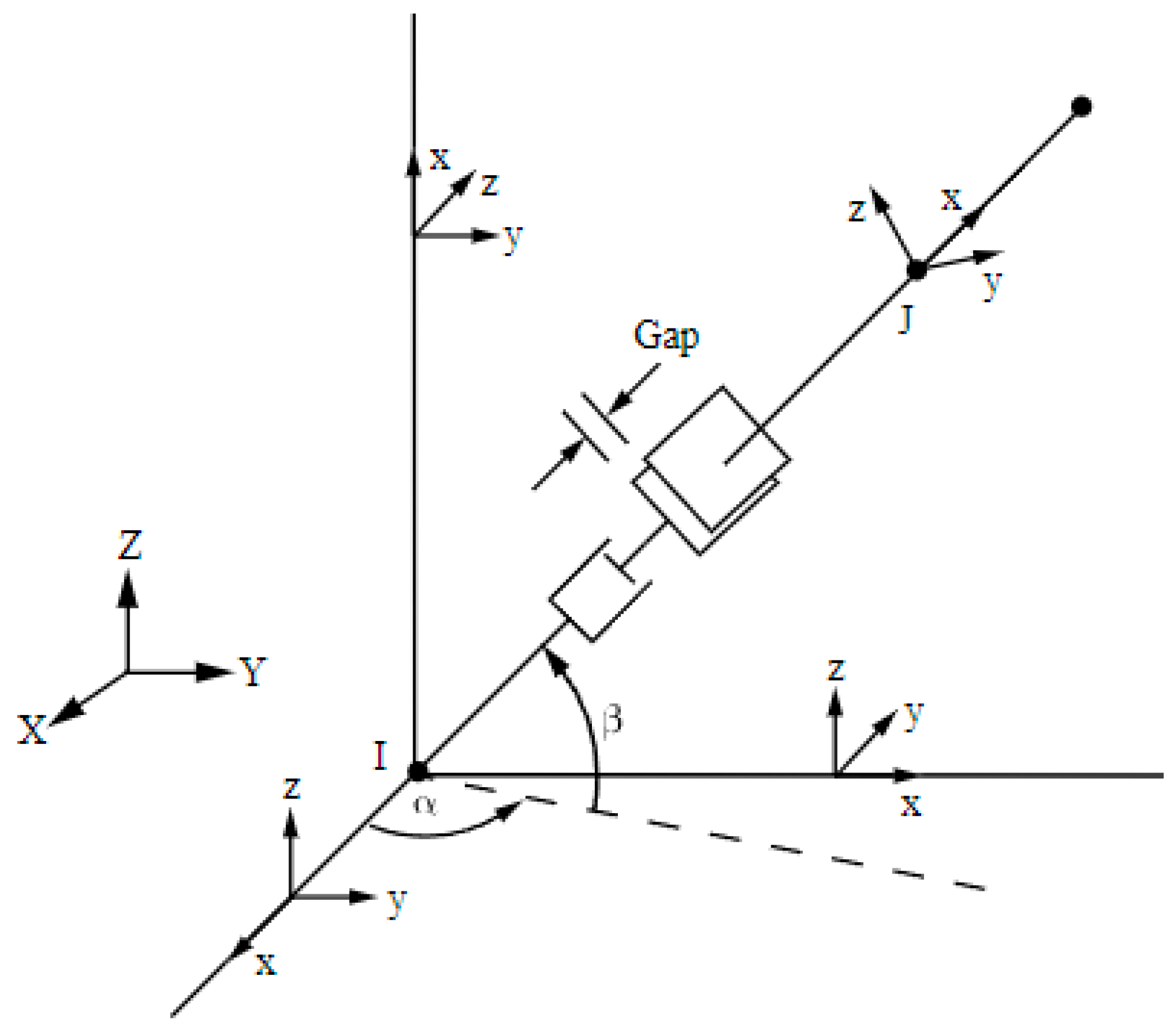 Civileng 04 00028 g007