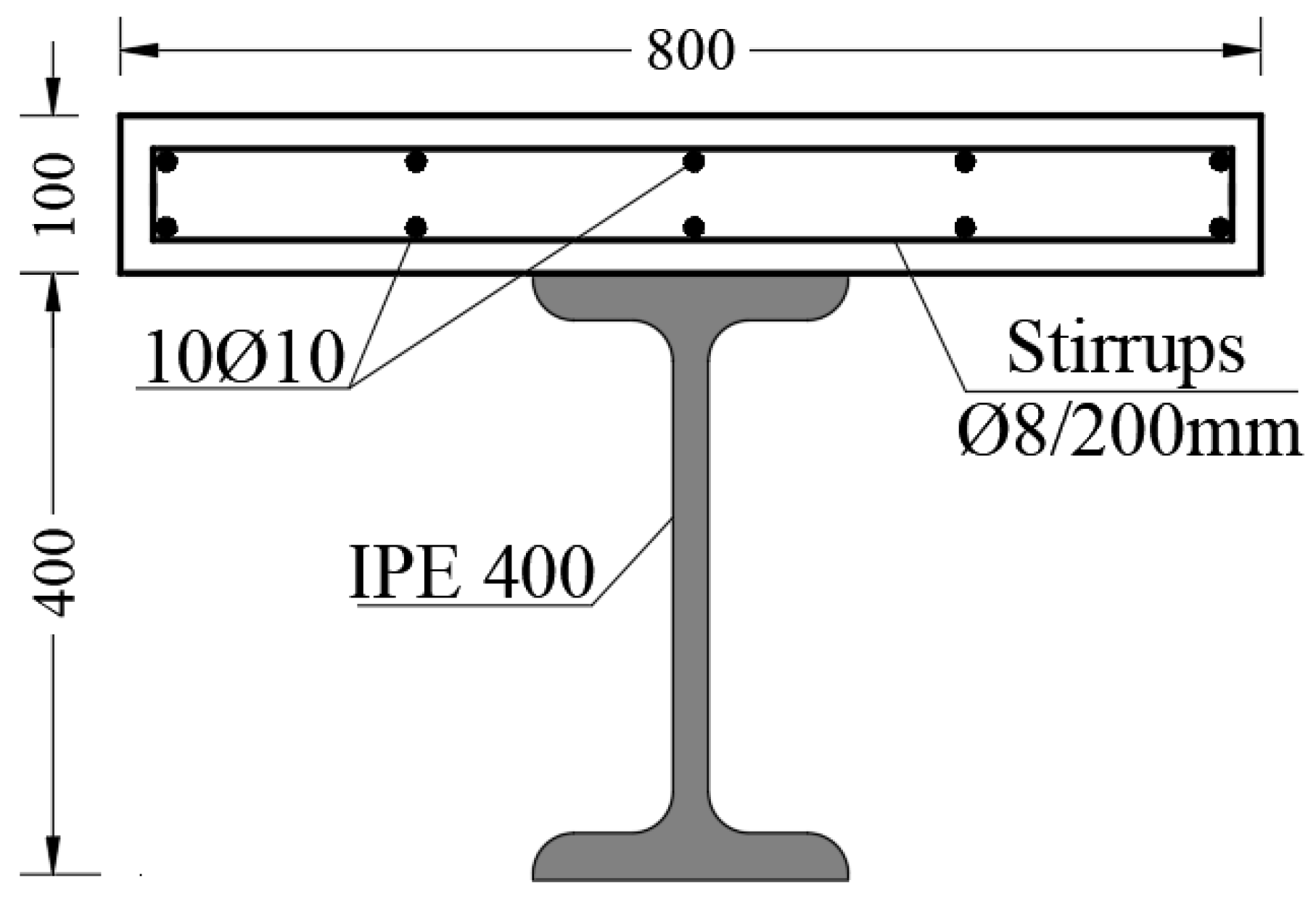 Civileng 04 00028 g008