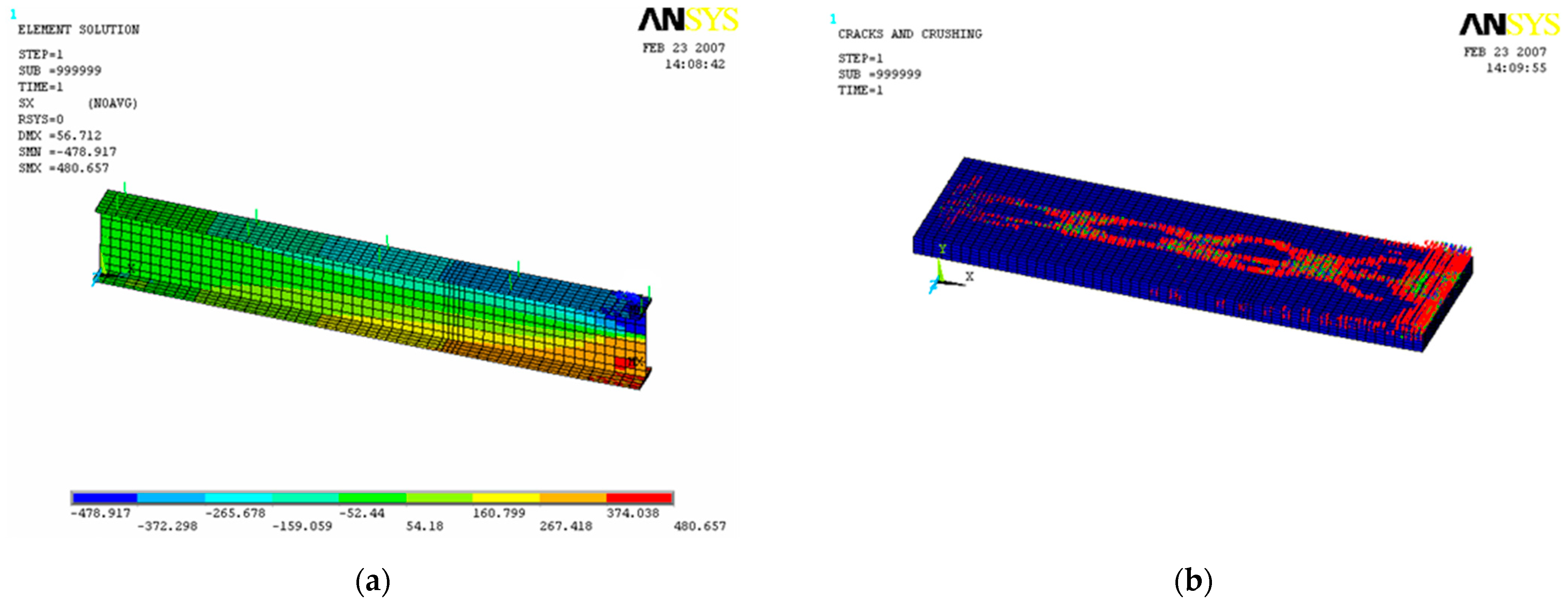 Civileng 04 00028 g011