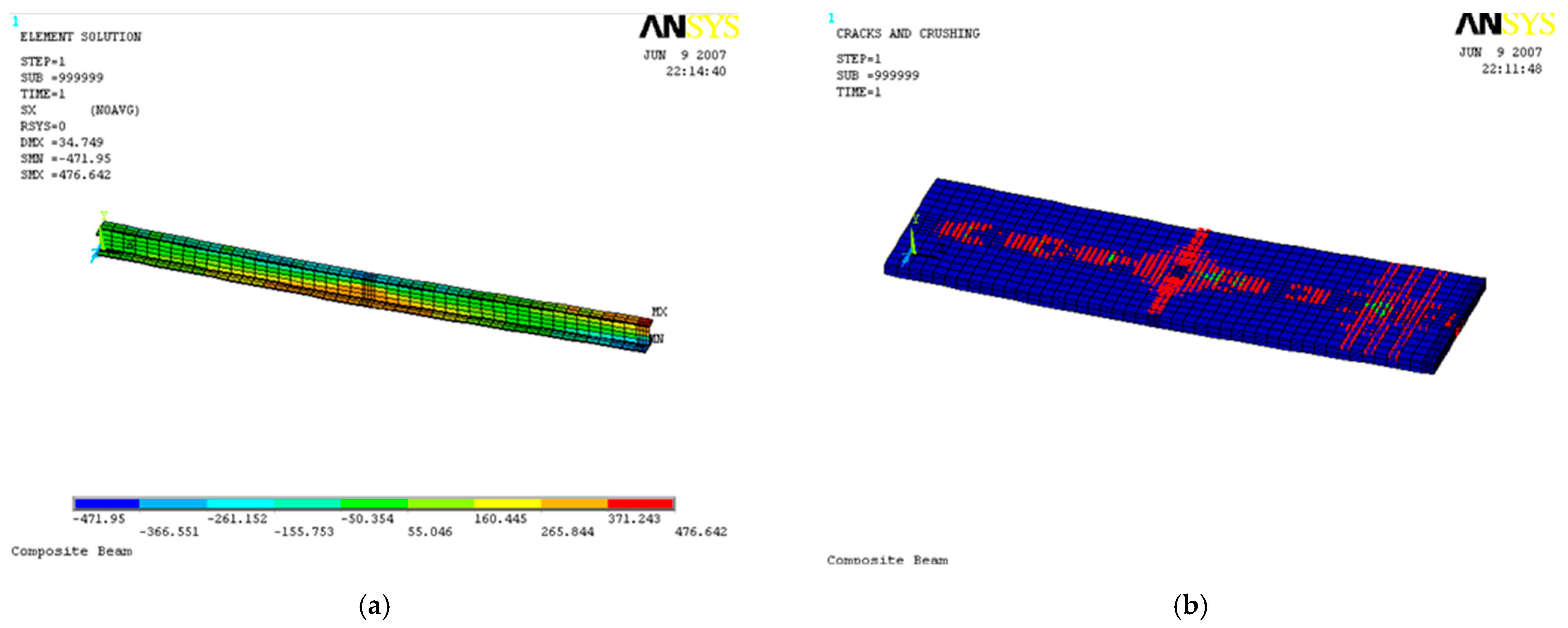 Civileng 04 00028 g014