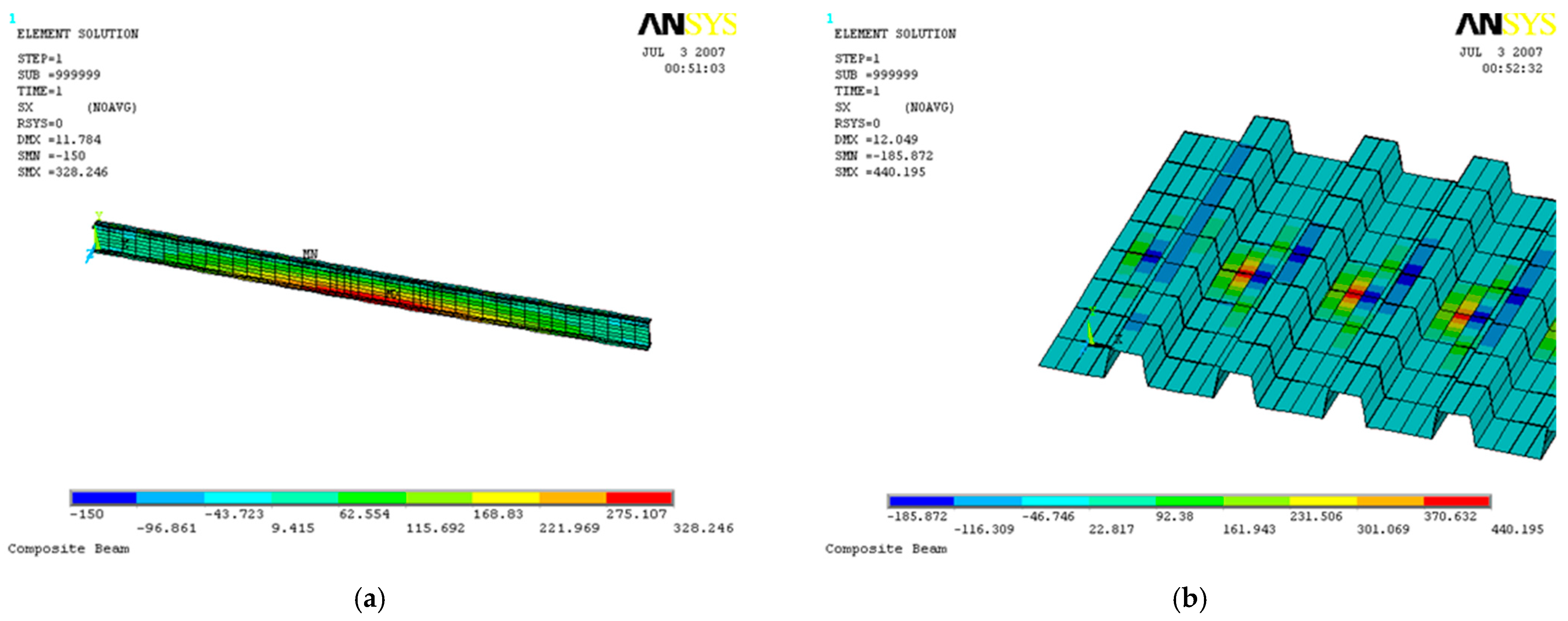 Civileng 04 00028 g017