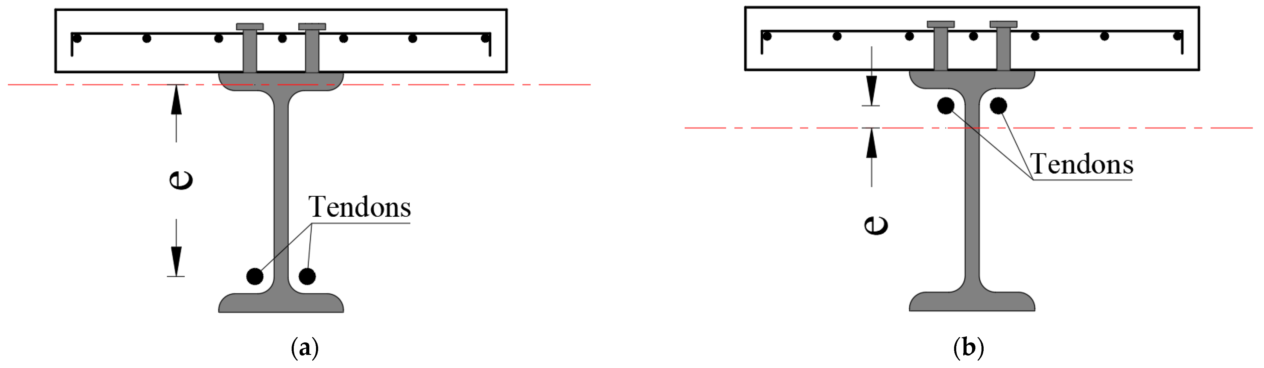 Civileng 04 00028 g024