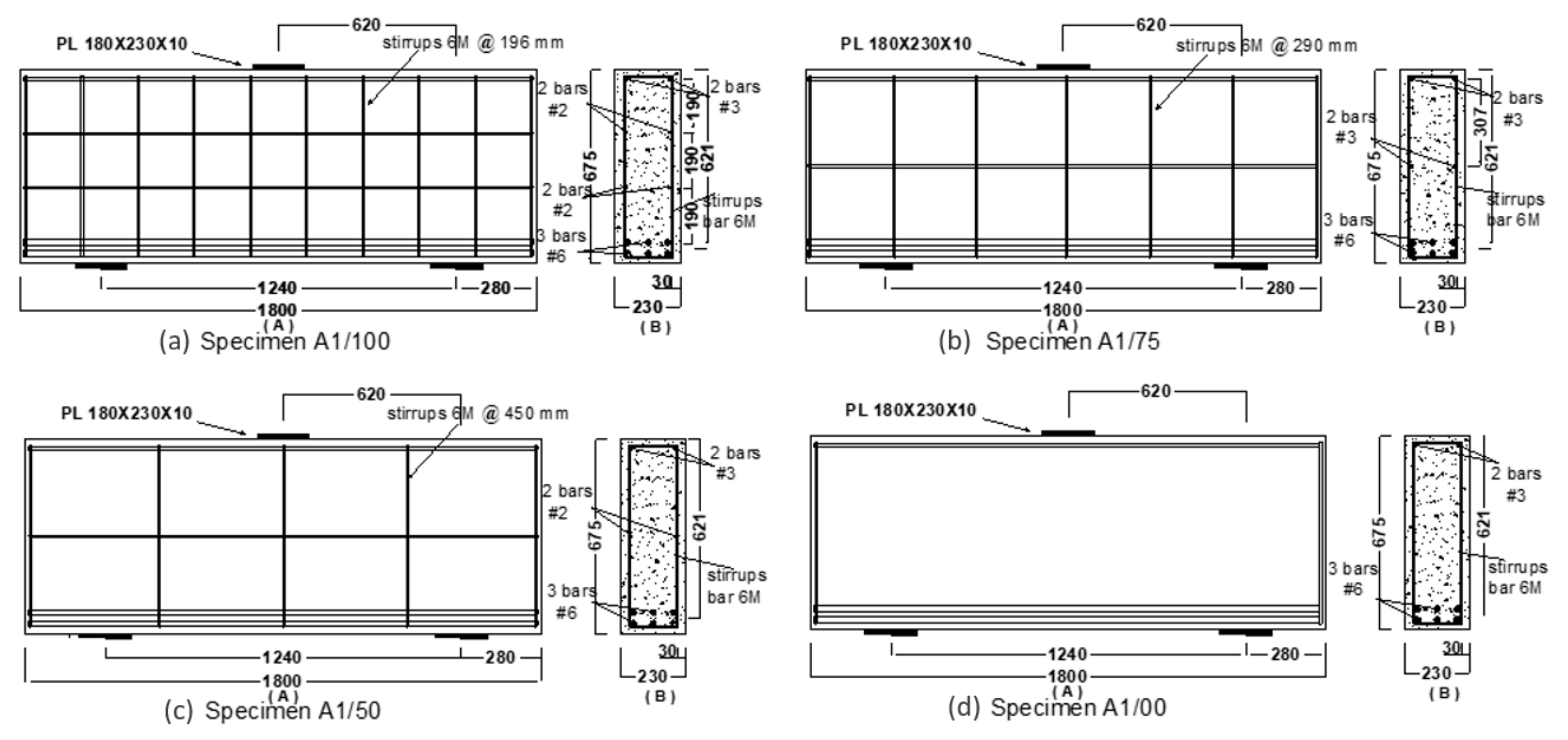 Civileng 04 00030 g002