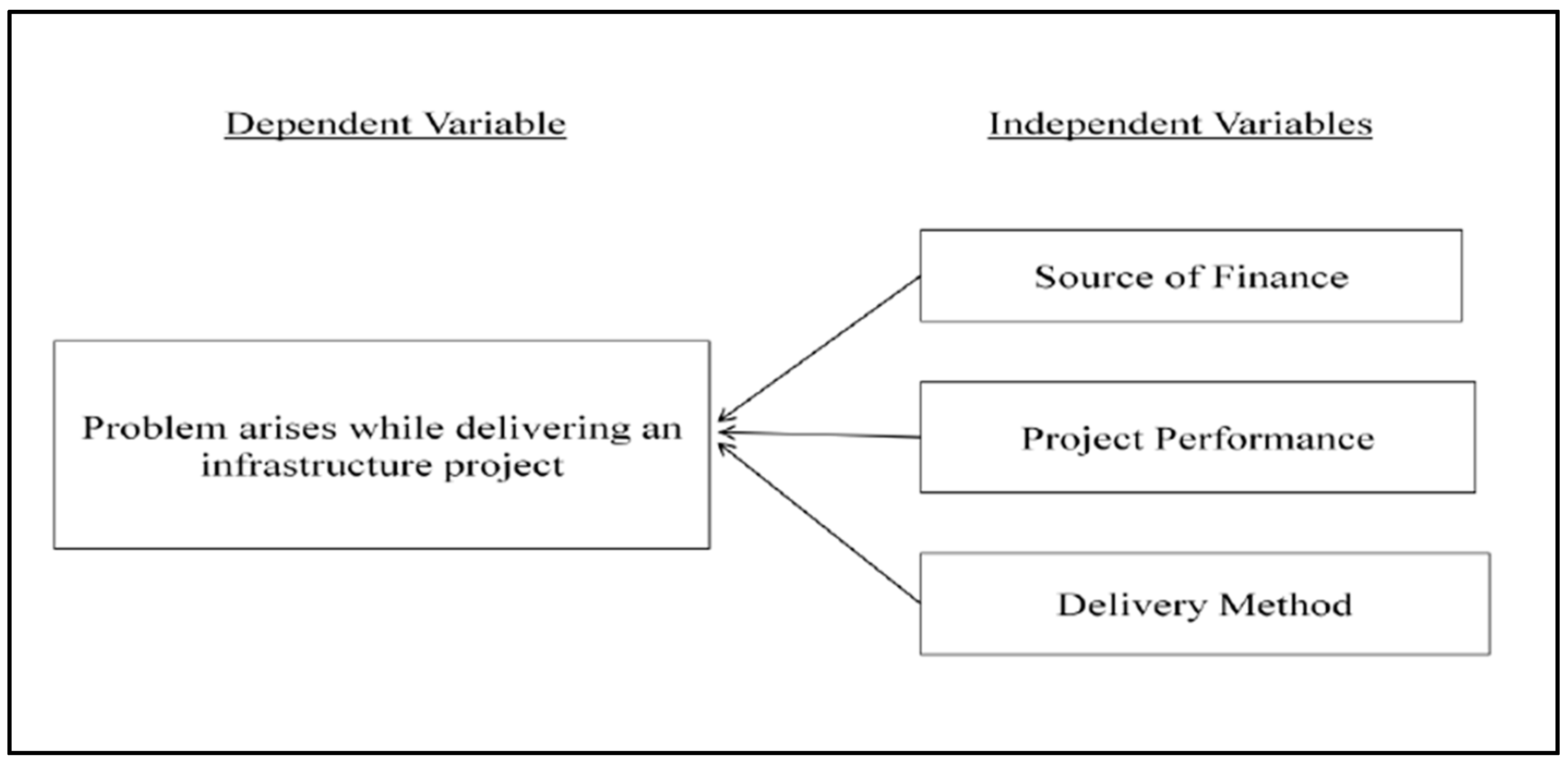 Civileng 04 00031 g001