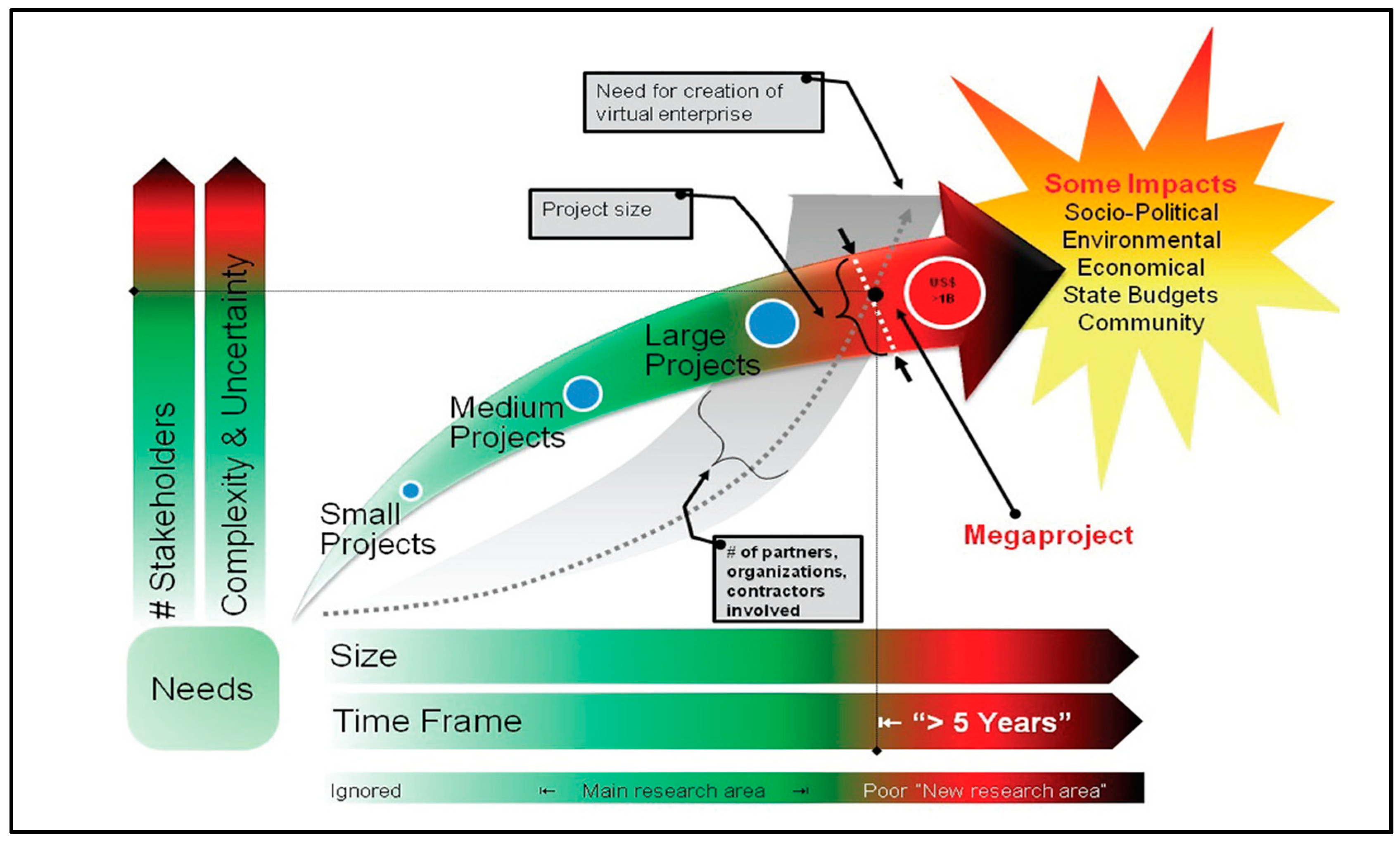 Civileng 04 00031 g002