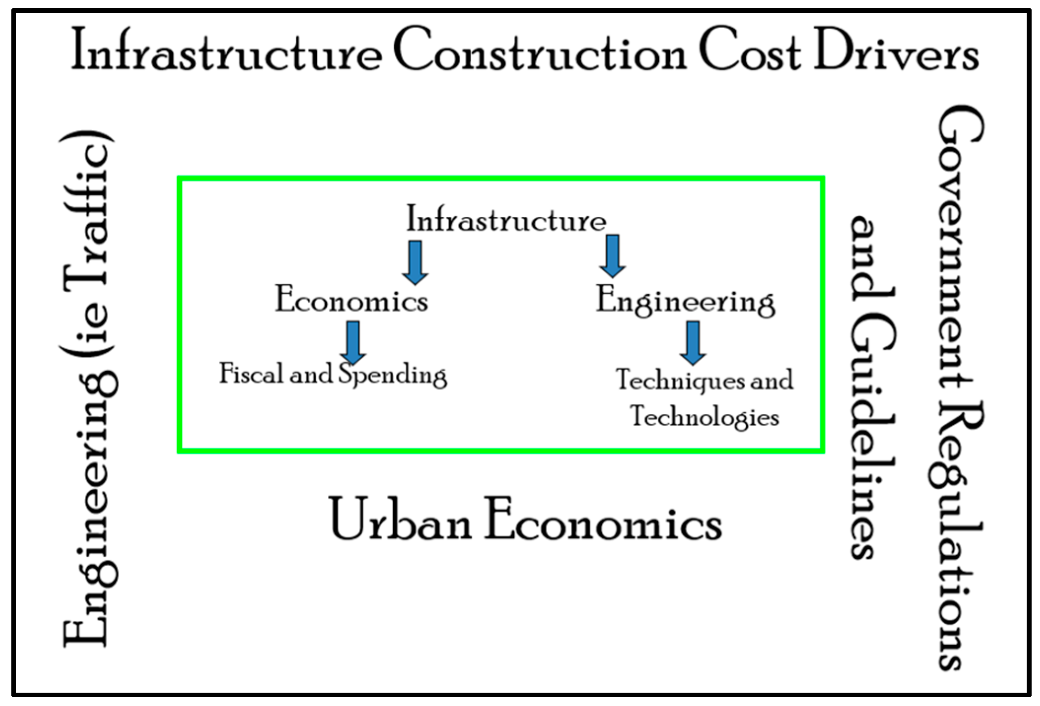 Civileng 04 00031 g007