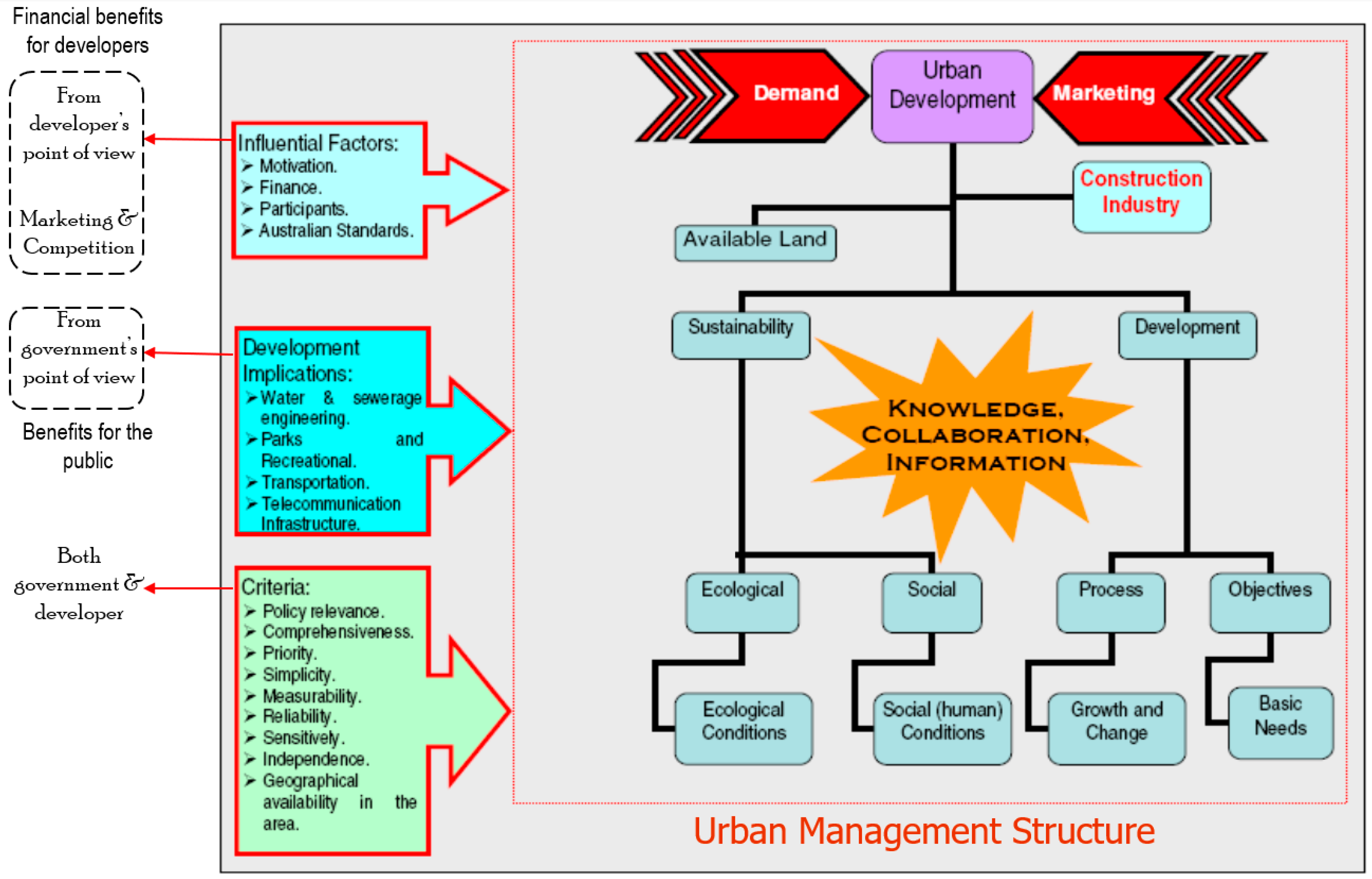 Civileng 04 00031 g008