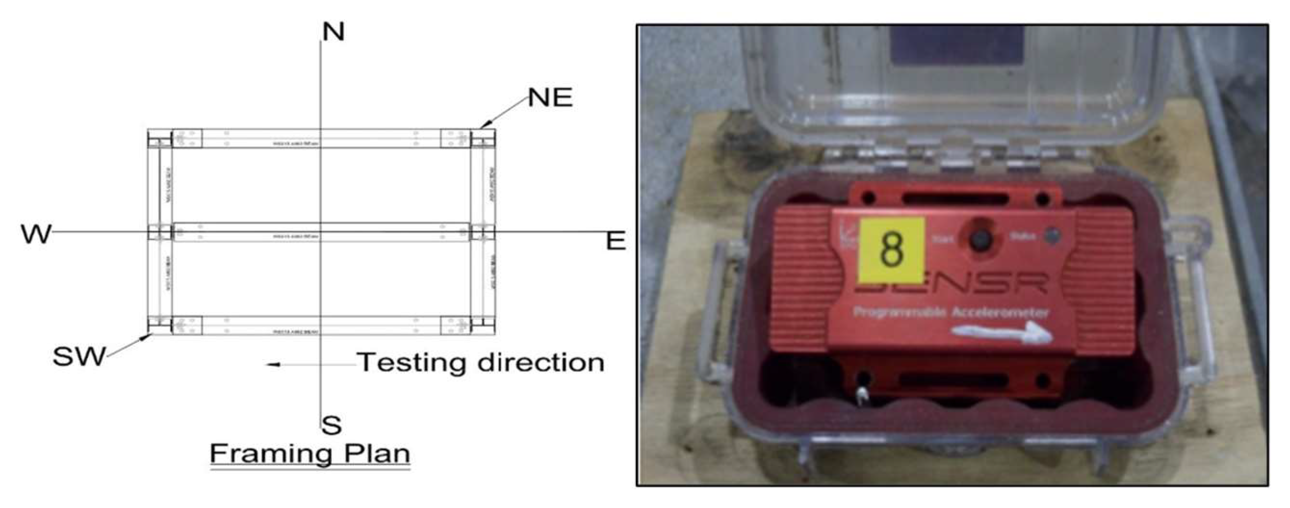 Civileng 04 00032 g009 Civileng 04 00032 g009