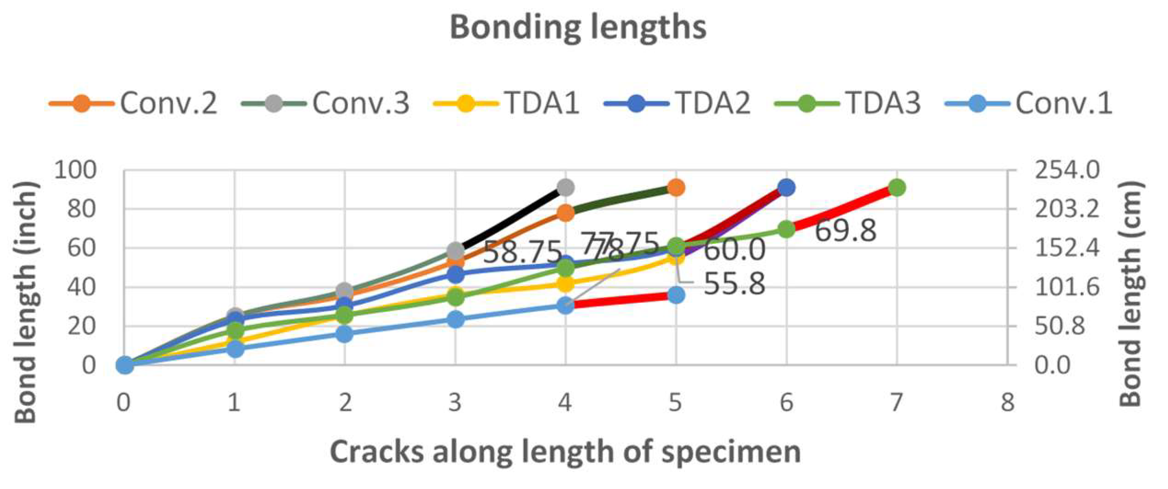 Civileng 04 00032 g017 Civileng 04 00032 g017