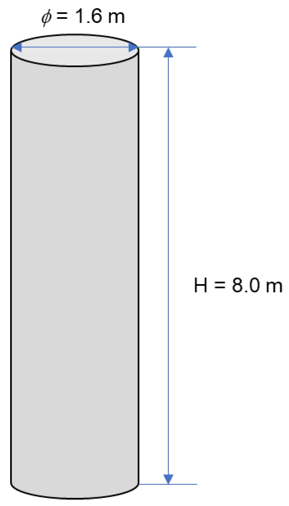 Civileng 04 00033 g002