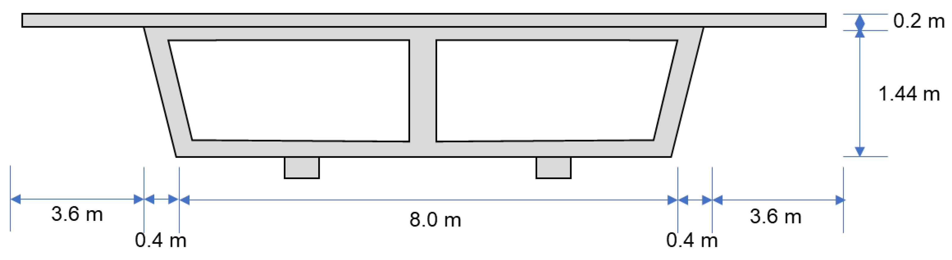 Civileng 04 00033 g003