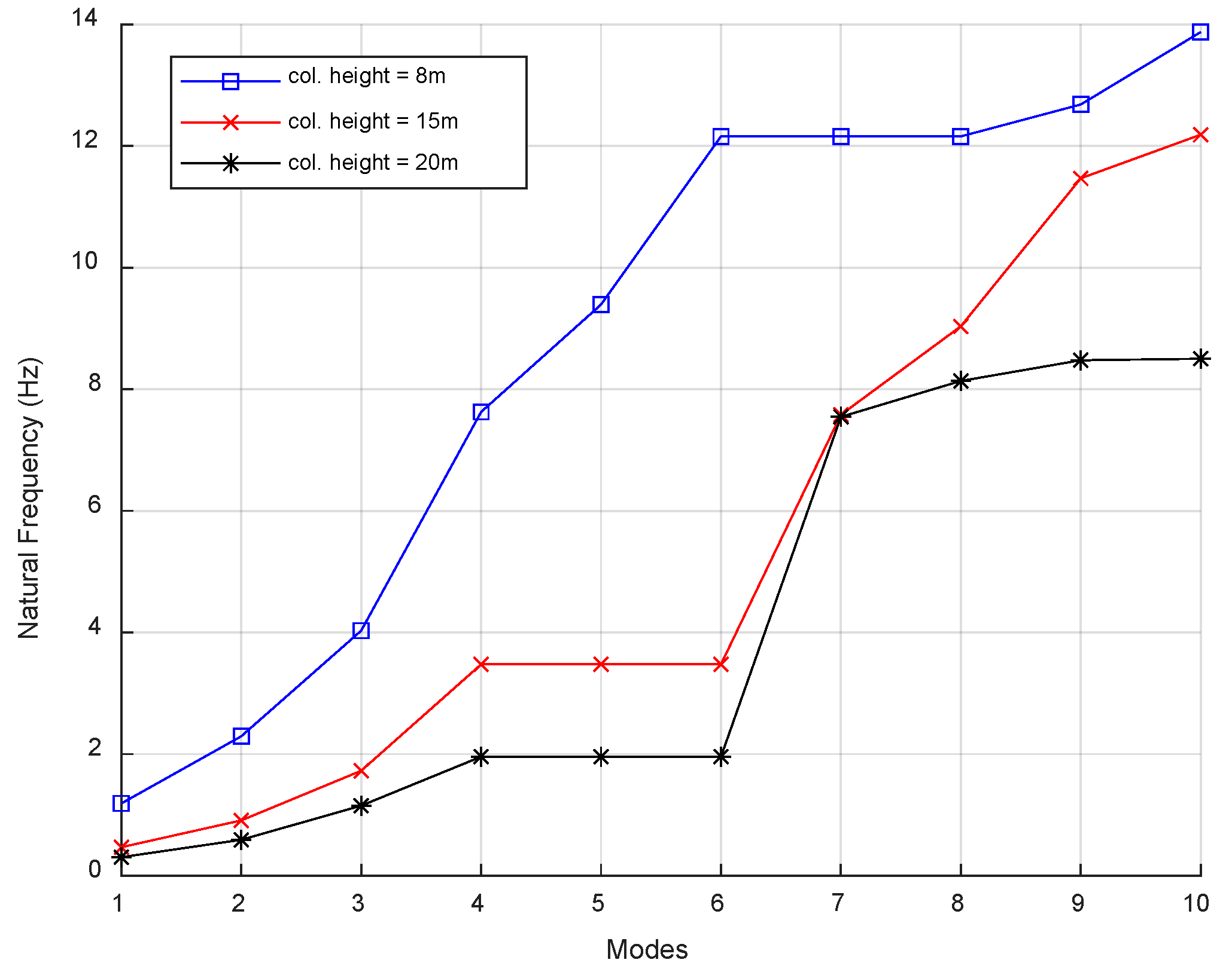 Civileng 04 00033 g004