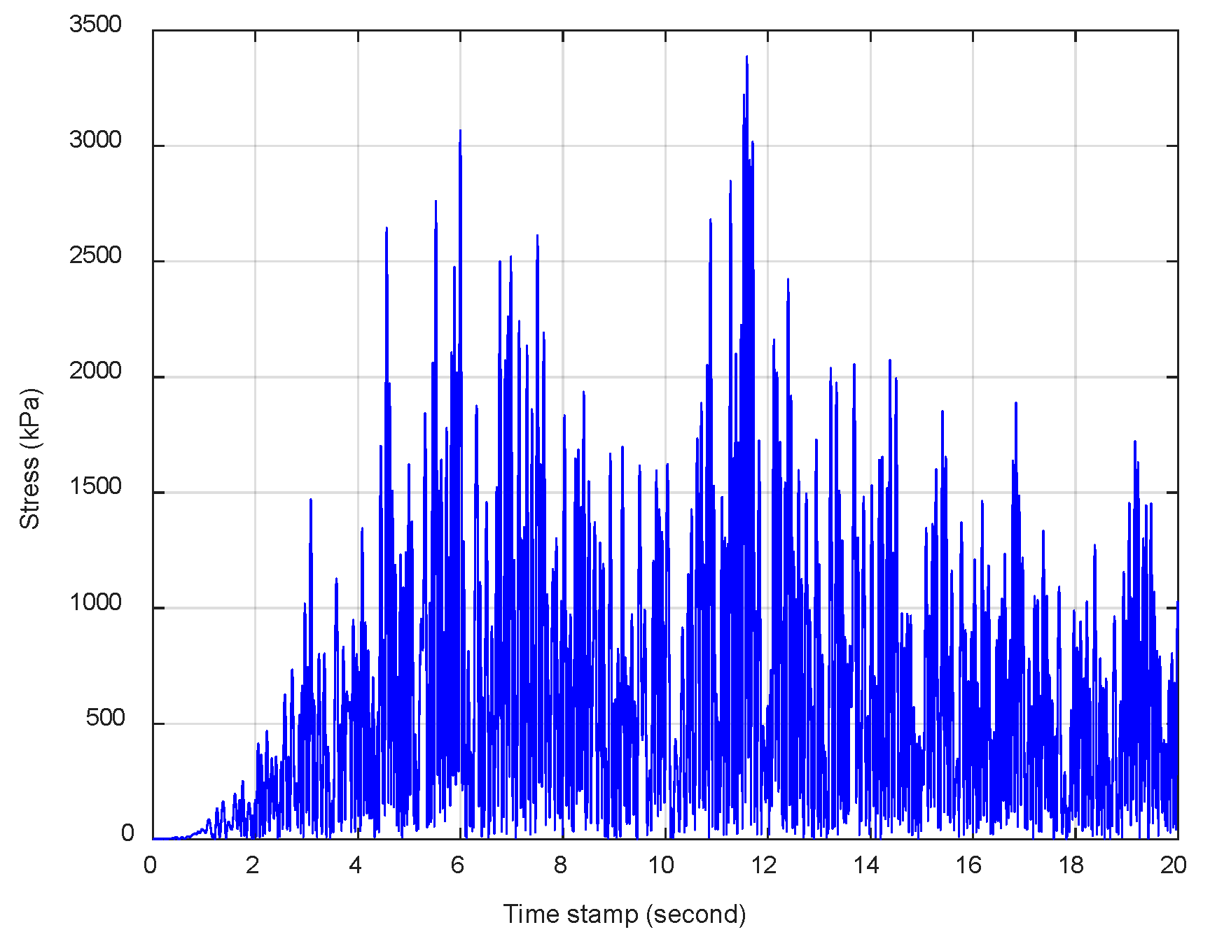Civileng 04 00033 g013