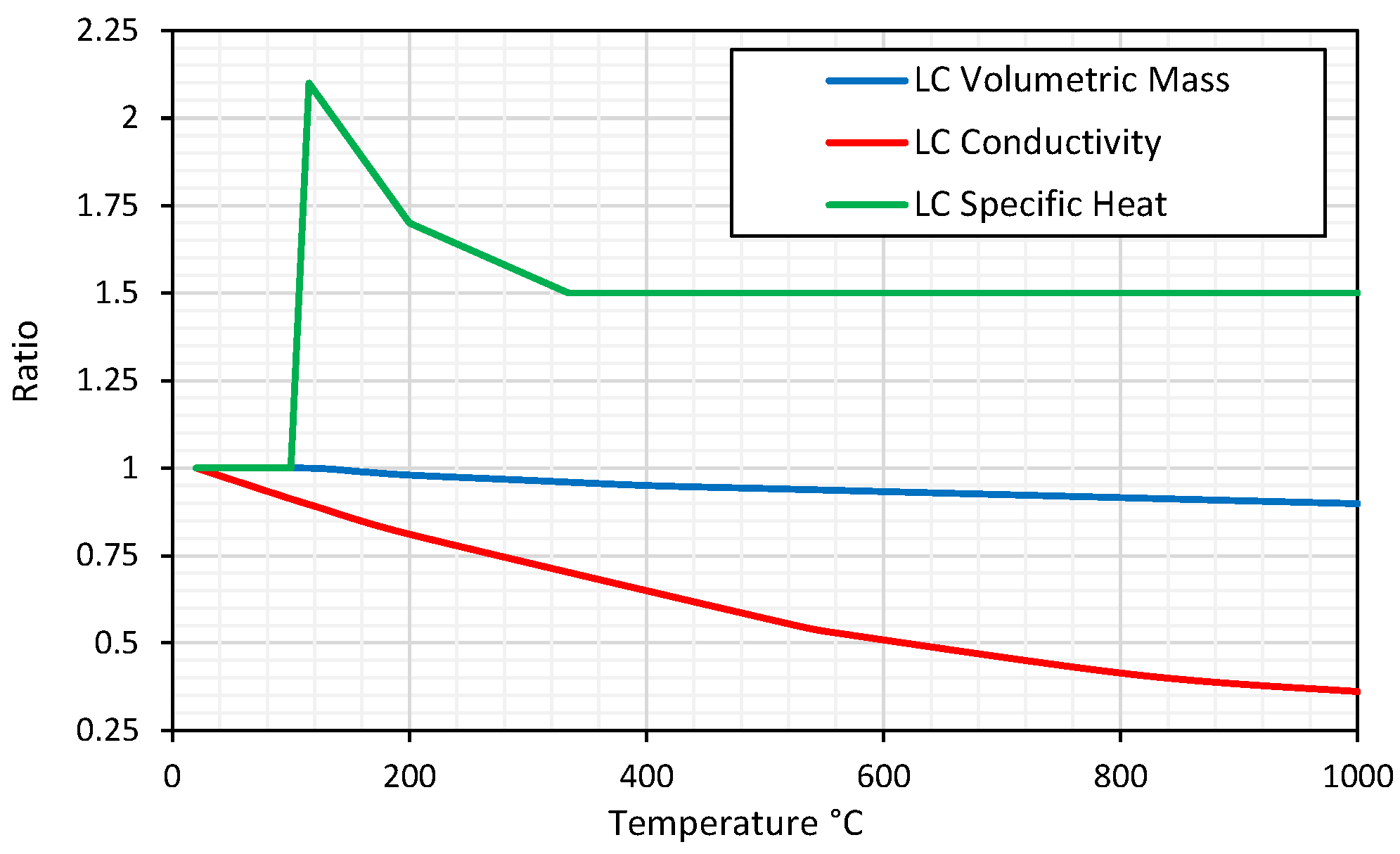 Civileng 04 00034 g002