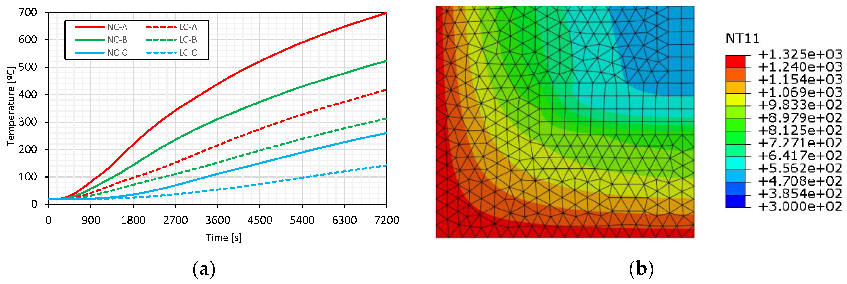 Civileng 04 00034 g006
