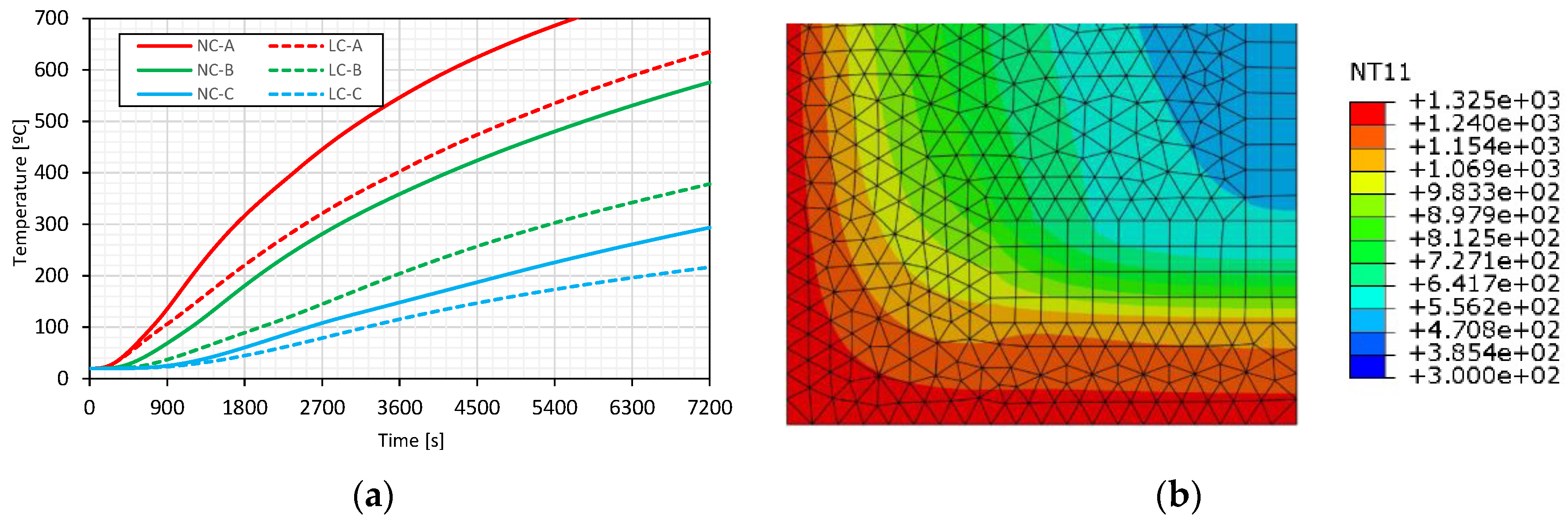 Civileng 04 00034 g007