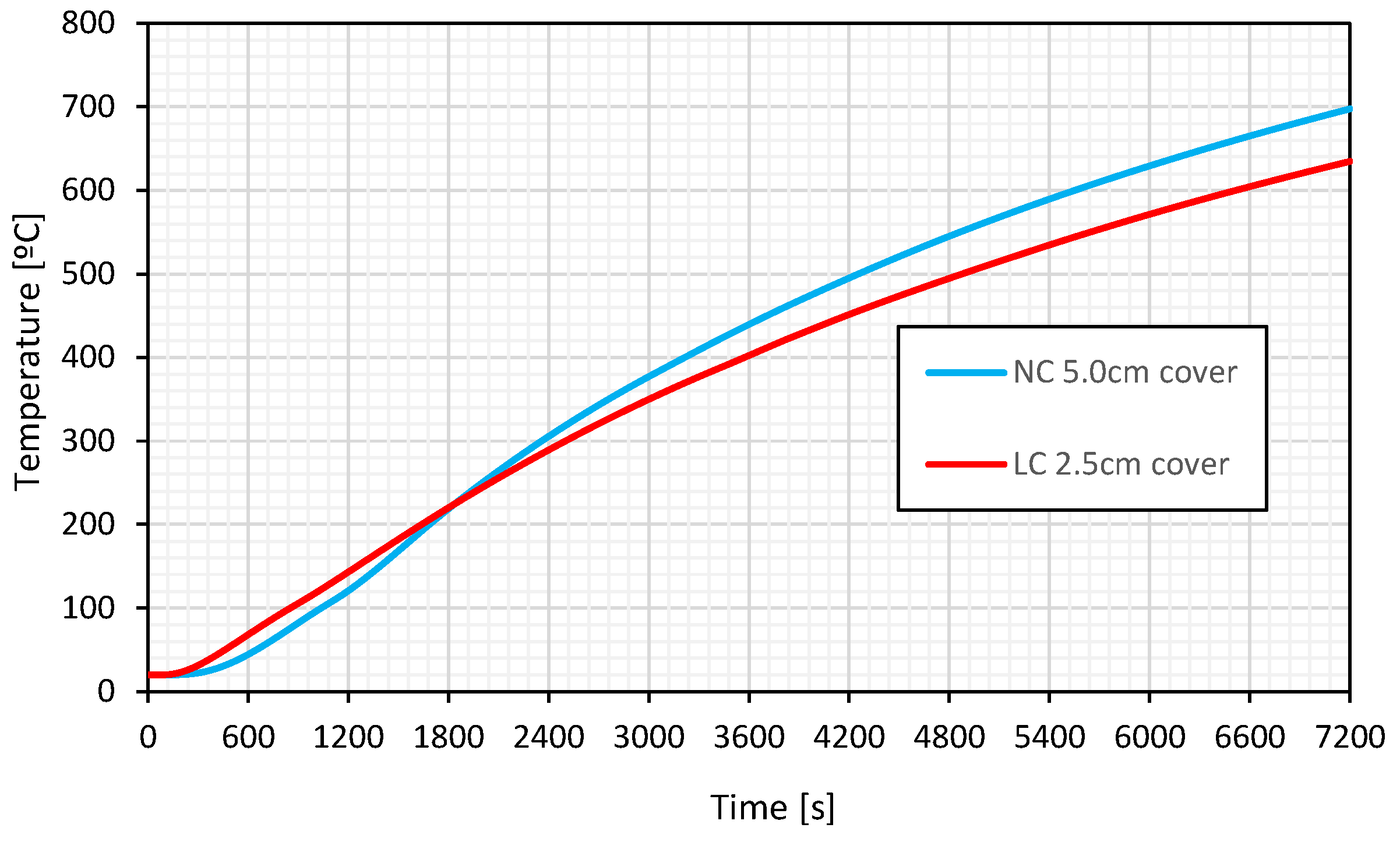 Civileng 04 00034 g008