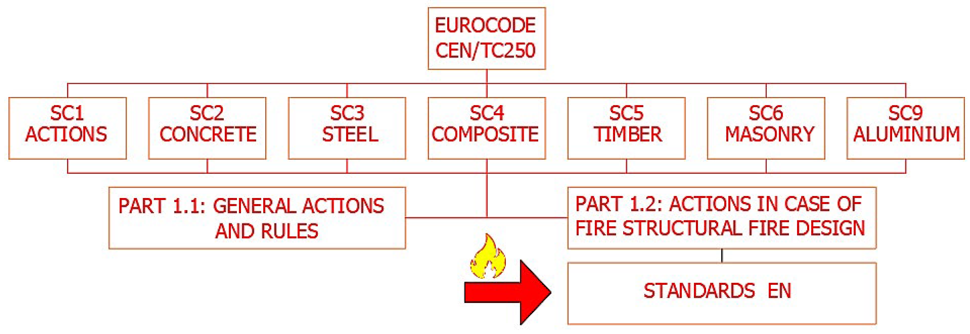 Civileng 04 00038 g009