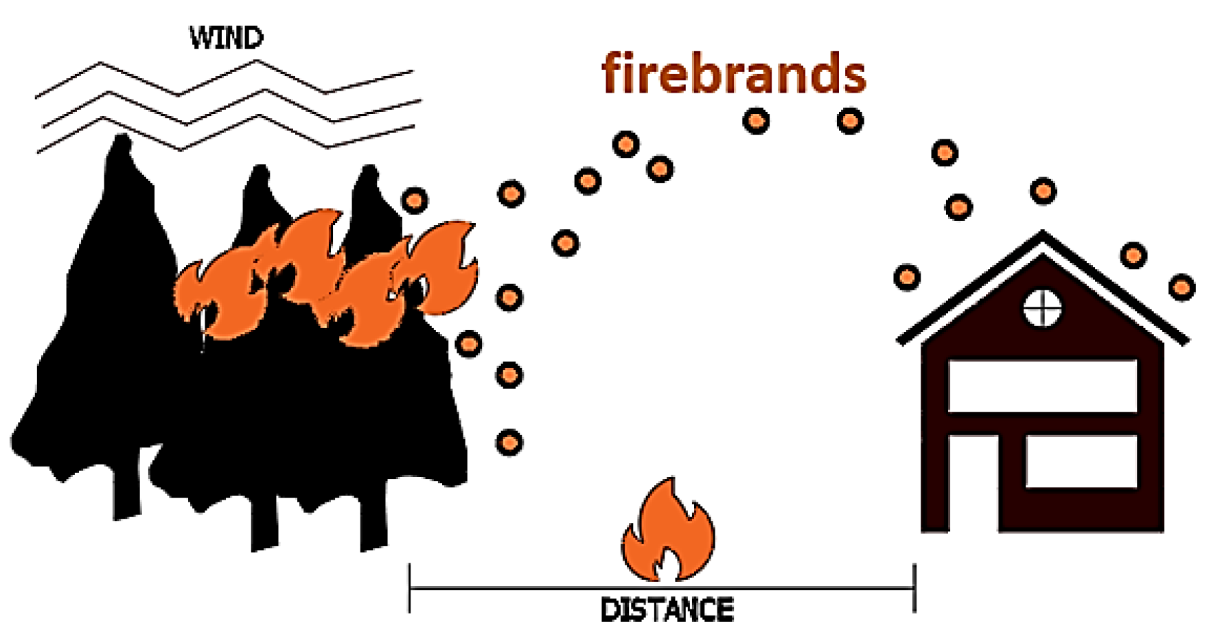 Civileng 04 00038 g015