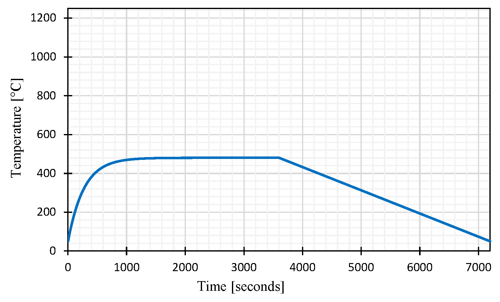 Civileng 04 00038 g016