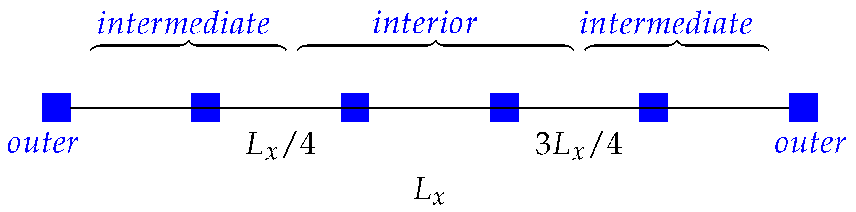 Civileng 04 00039 g001 Civileng 04 00039 g001