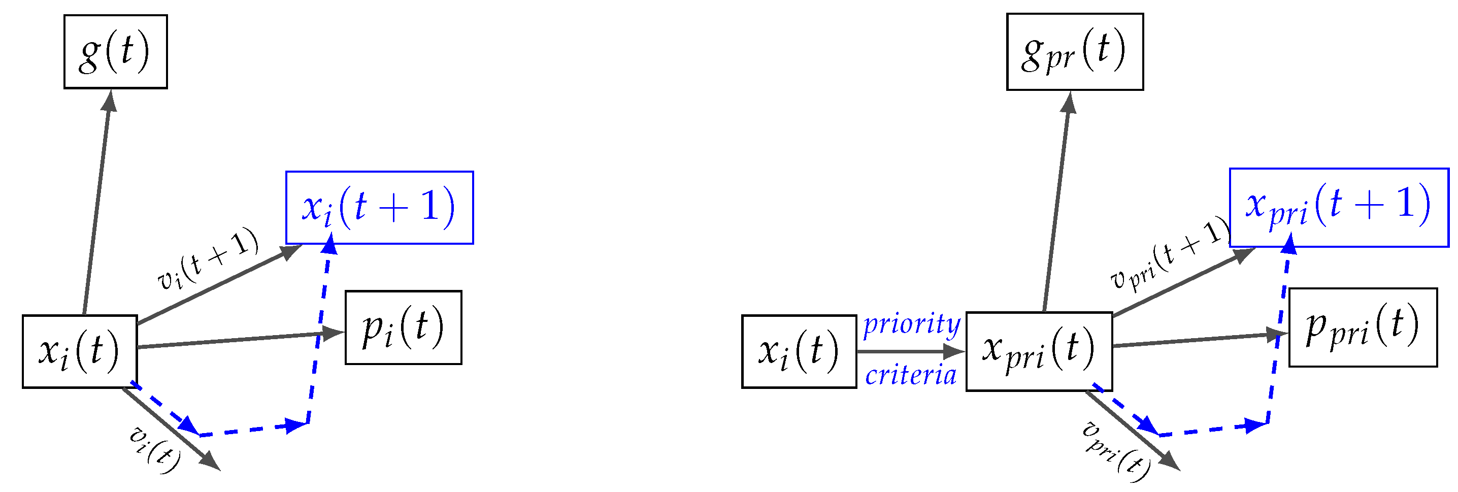 Civileng 04 00039 g002 Civileng 04 00039 g002
