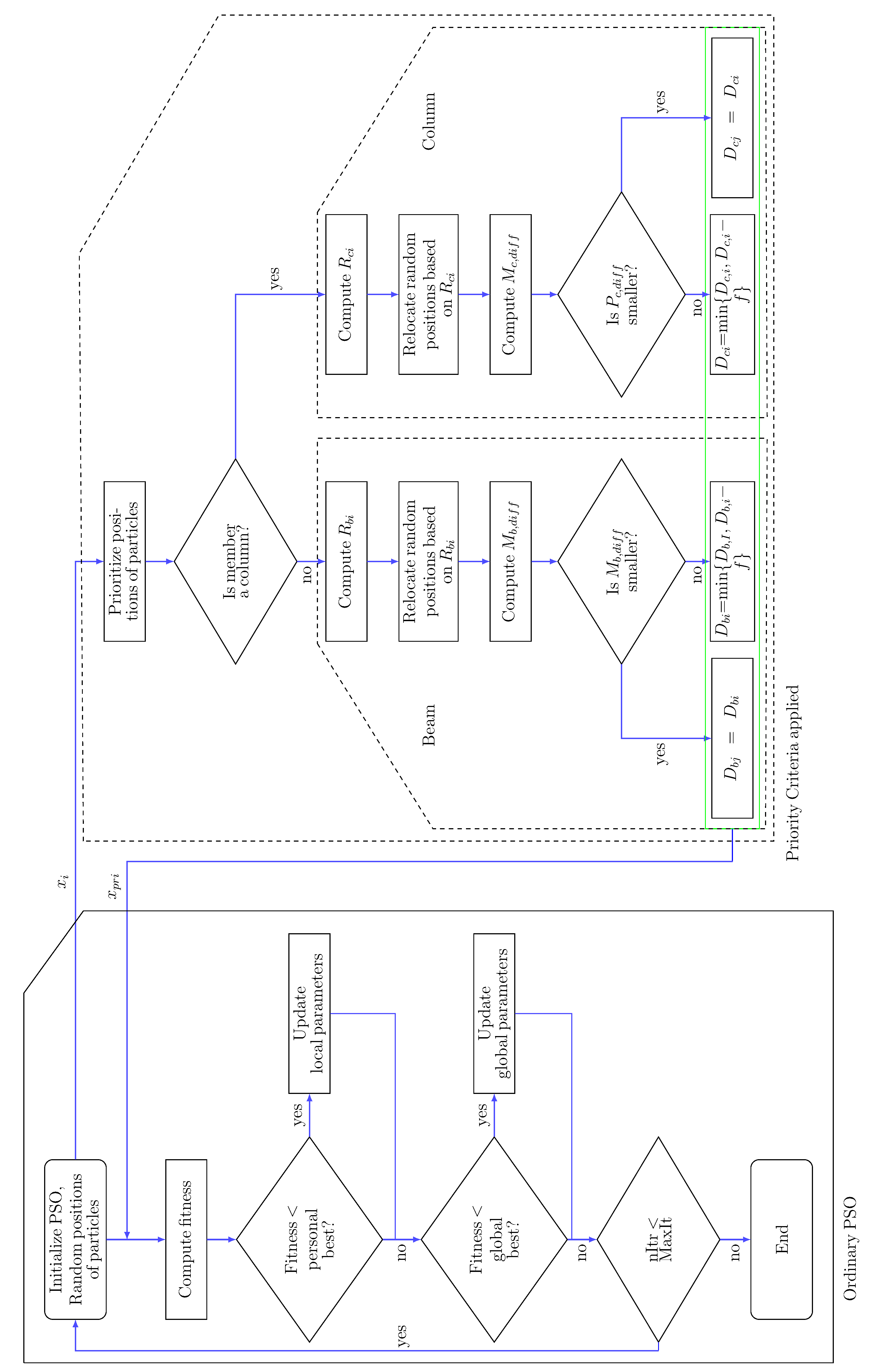 Civileng 04 00039 g003 Civileng 04 00039 g003