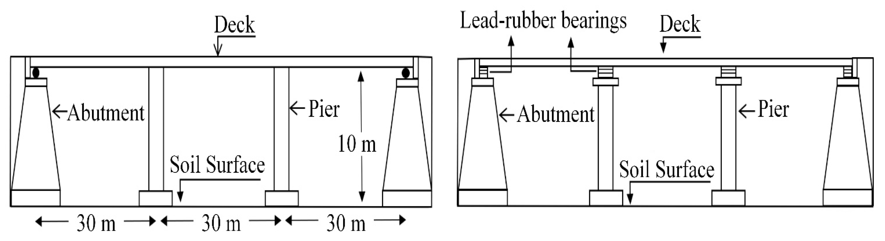 Civileng 04 00040 g001 Civileng 04 00040 g001