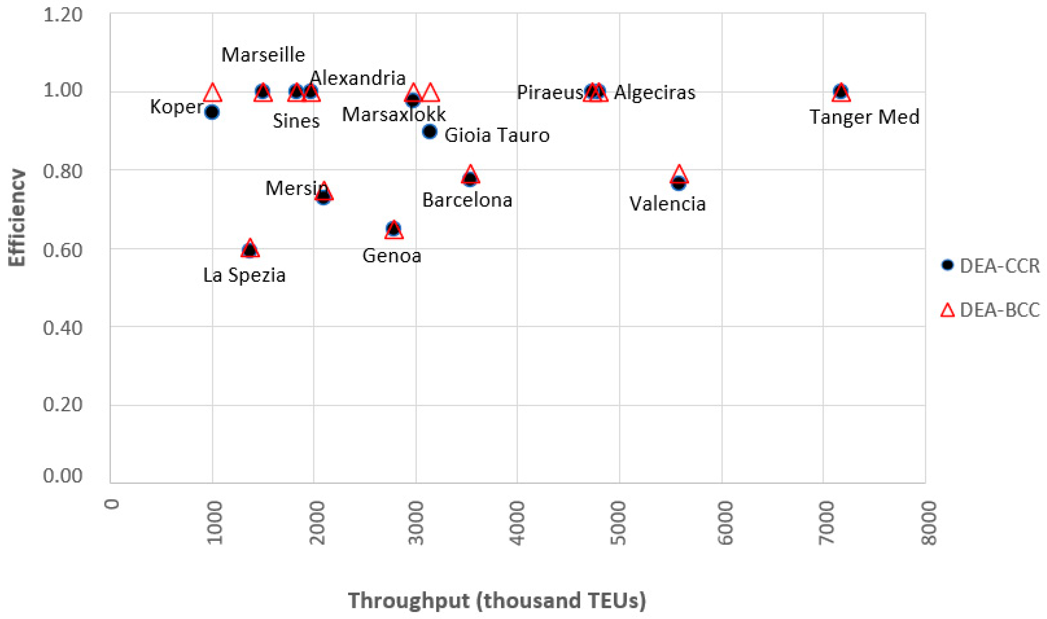 Civileng 04 00041 g003 Civileng 04 00041 g003