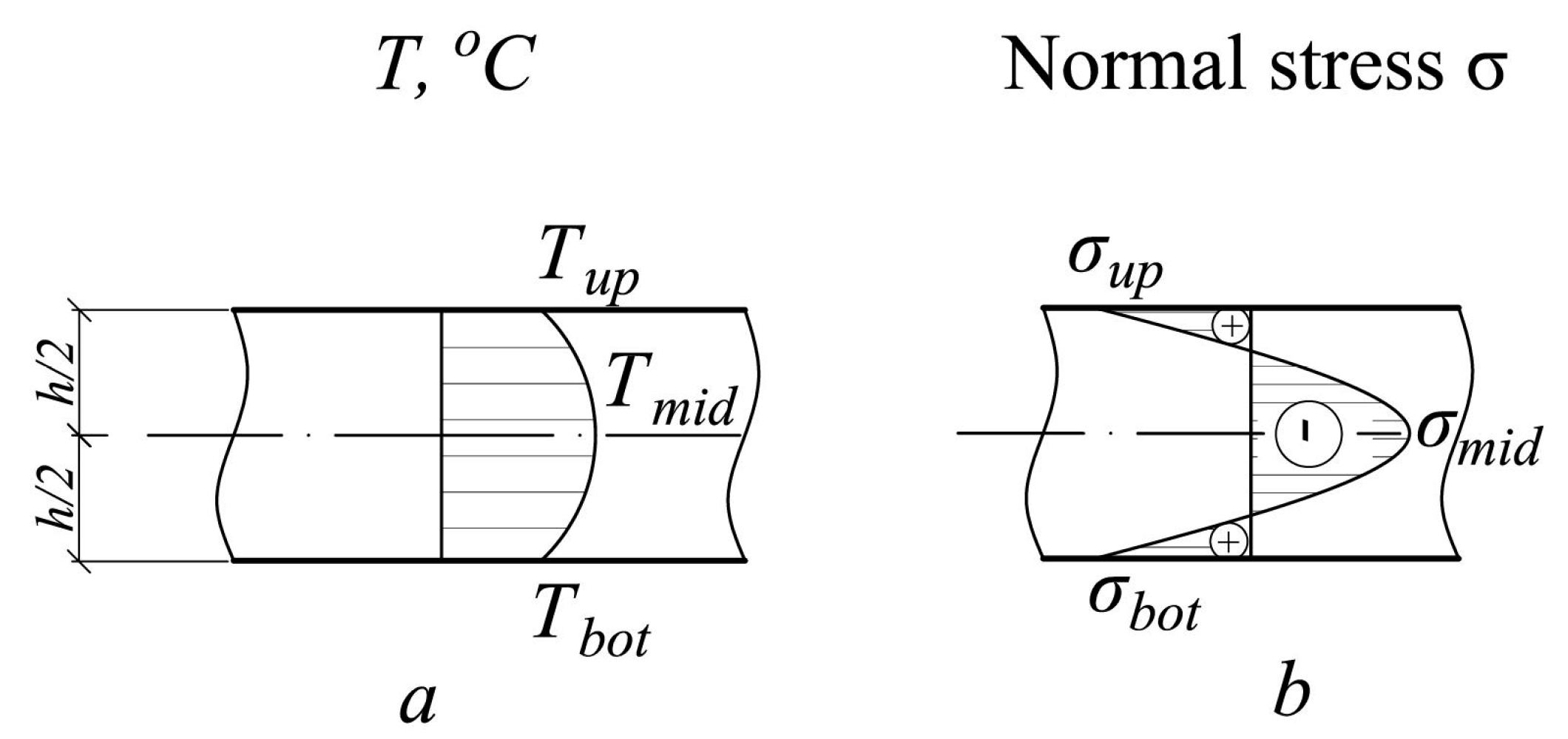 Civileng 04 00042 g001