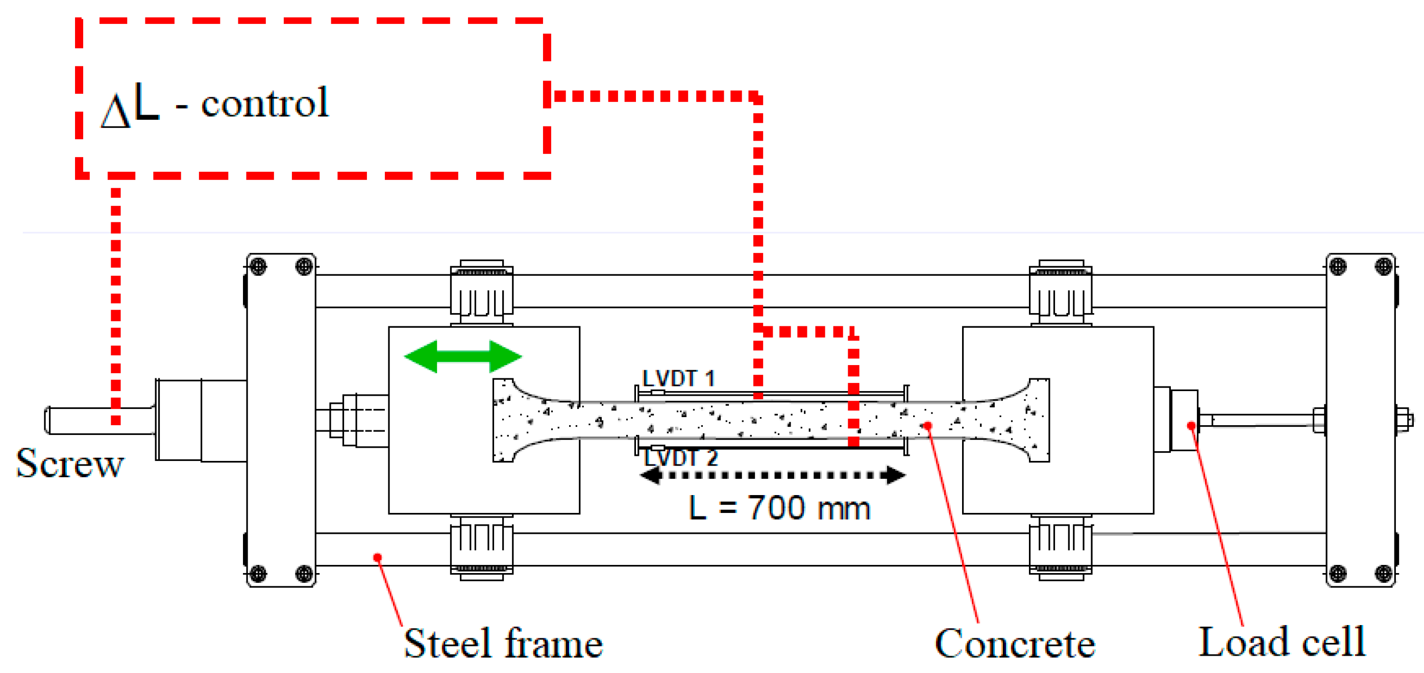 Civileng 04 00042 g002