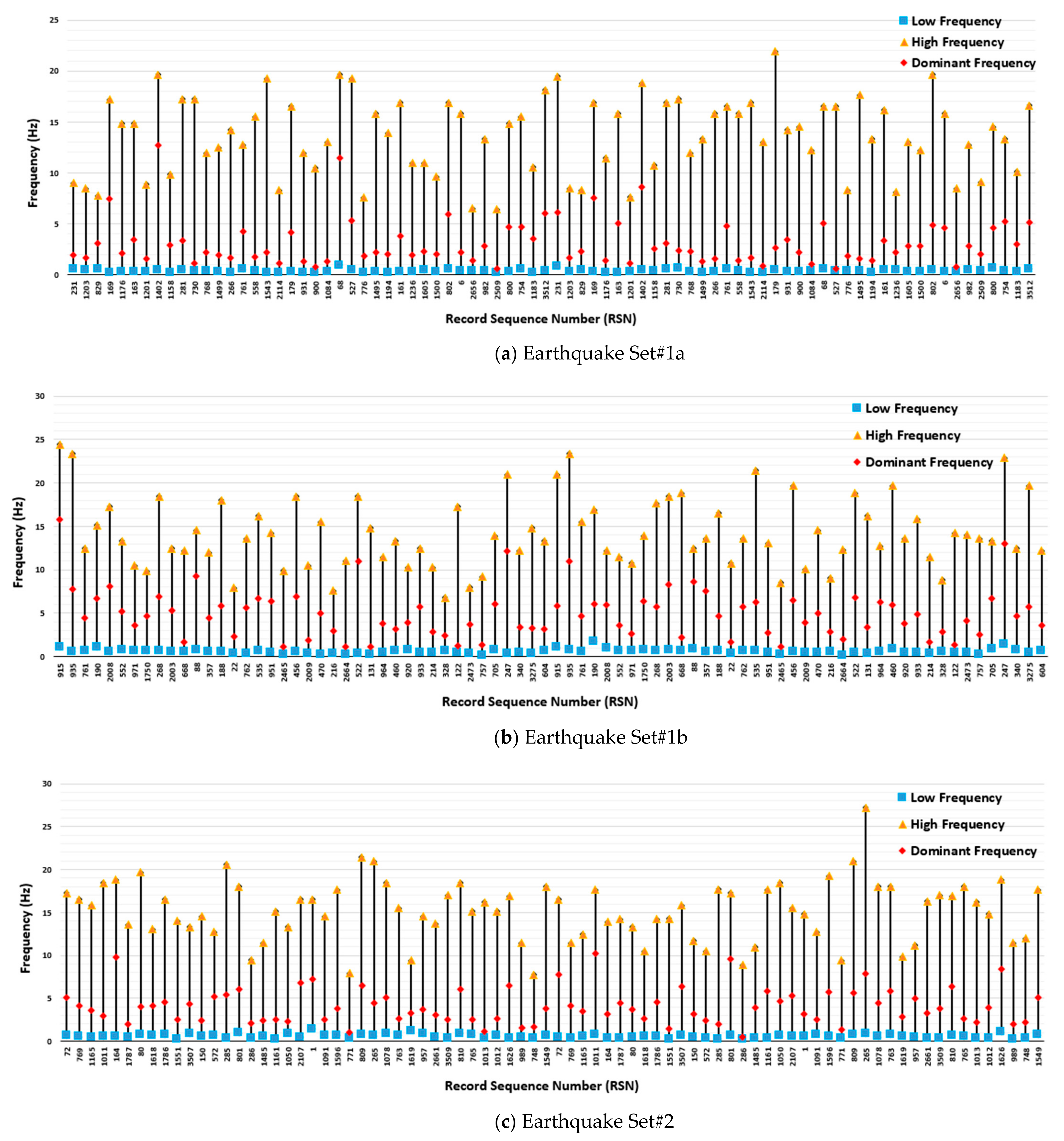 Civileng 04 00043 g002 Civileng 04 00043 g002