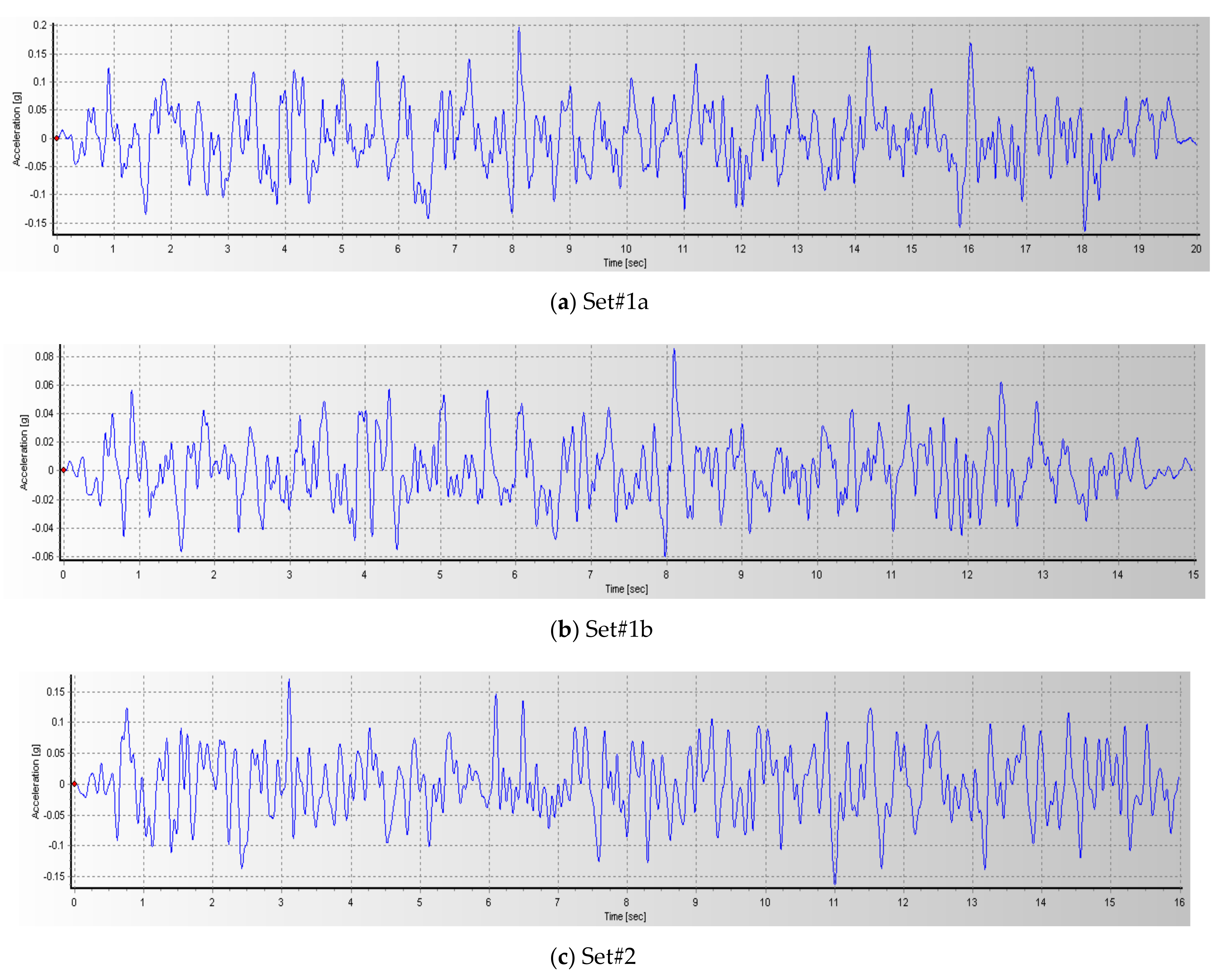 Civileng 04 00043 g004 Civileng 04 00043 g004
