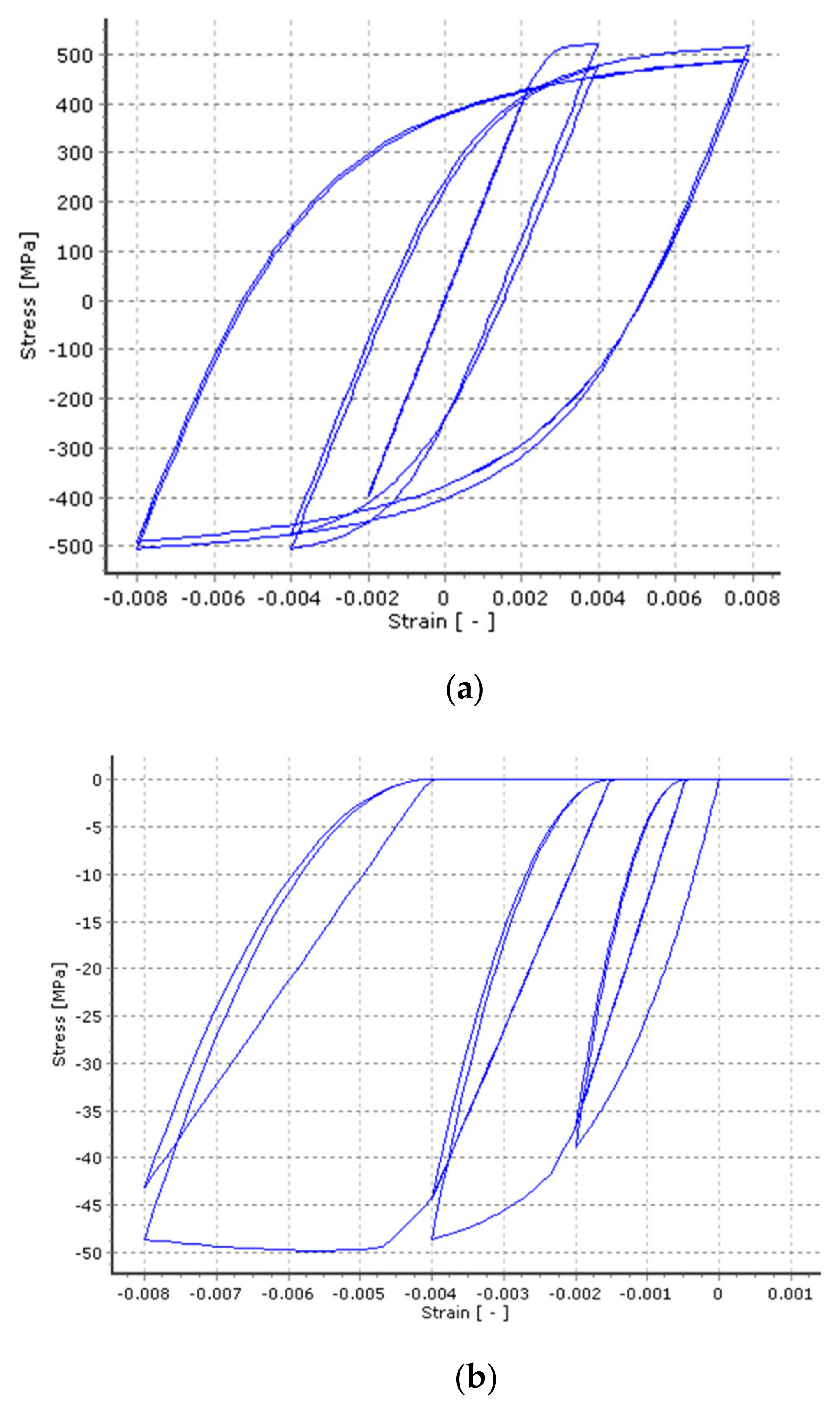 Civileng 04 00043 g017 Civileng 04 00043 g017