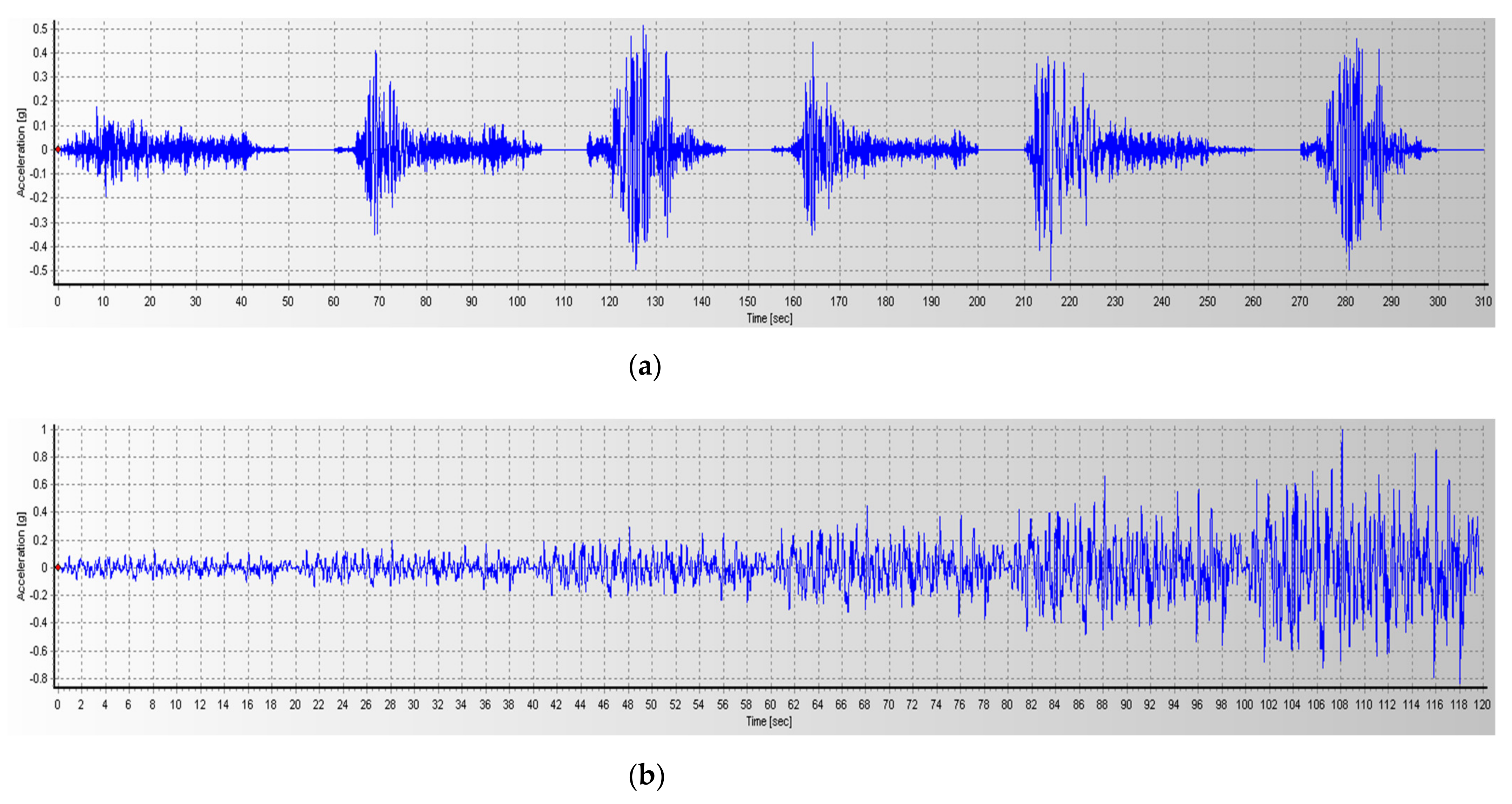 Civileng 04 00043 g018 Civileng 04 00043 g018