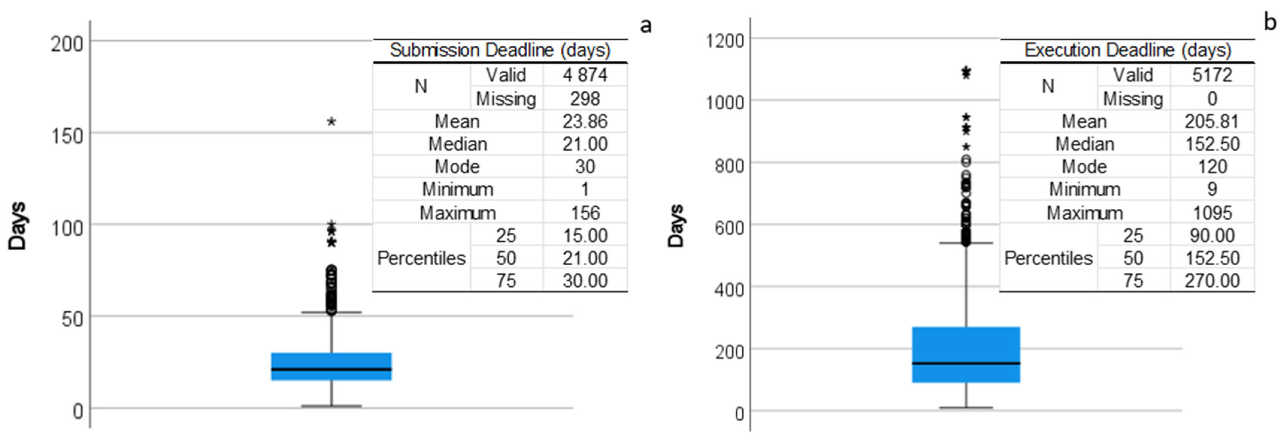 Civileng 04 00045 g003 Civileng 04 00045 g003