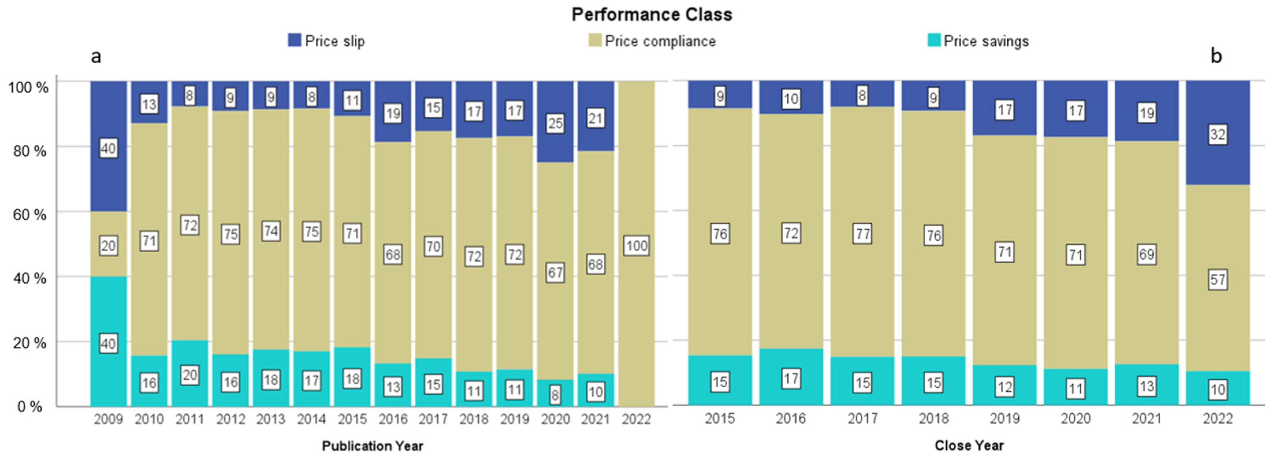 Civileng 04 00045 g005 Civileng 04 00045 g005