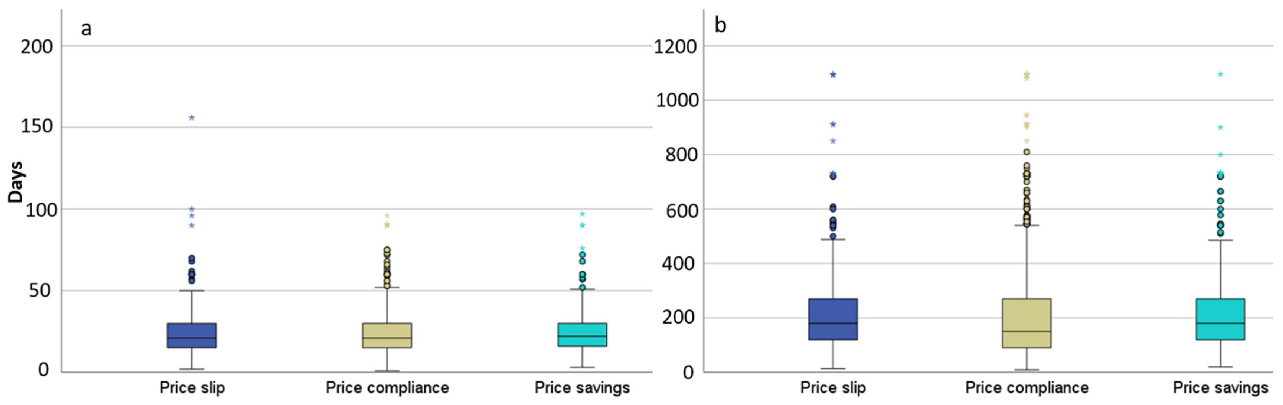 Civileng 04 00045 g006 Civileng 04 00045 g006