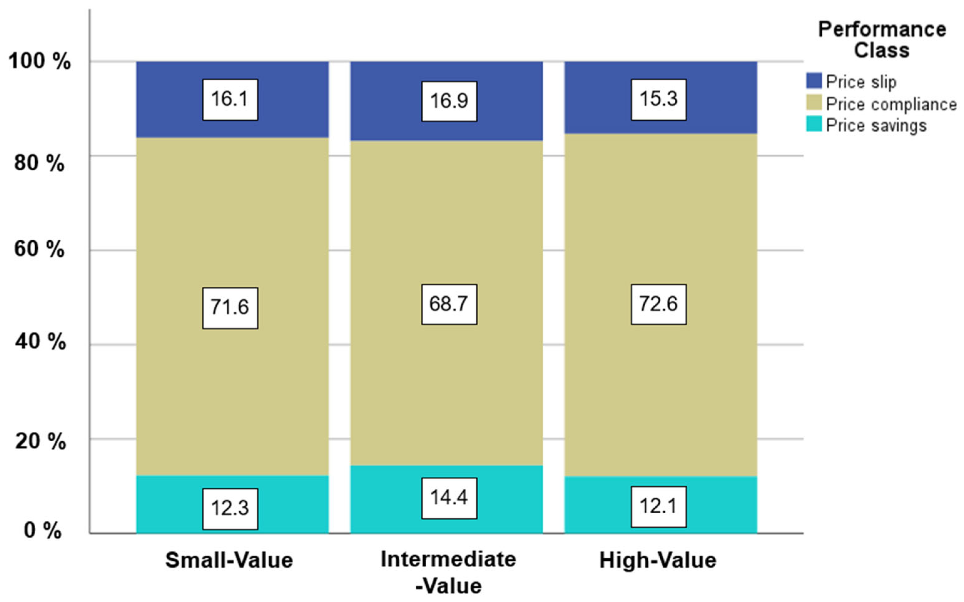 Civileng 04 00045 g009 Civileng 04 00045 g009