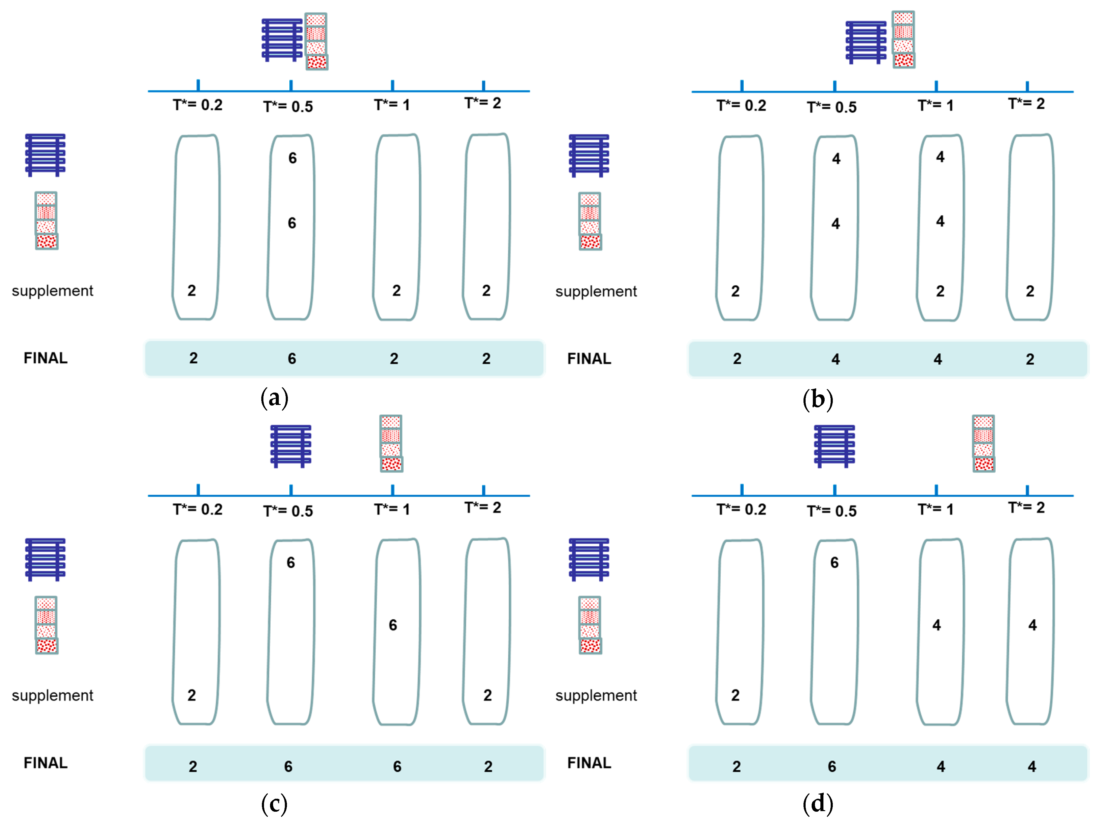 Civileng 04 00046 g004a