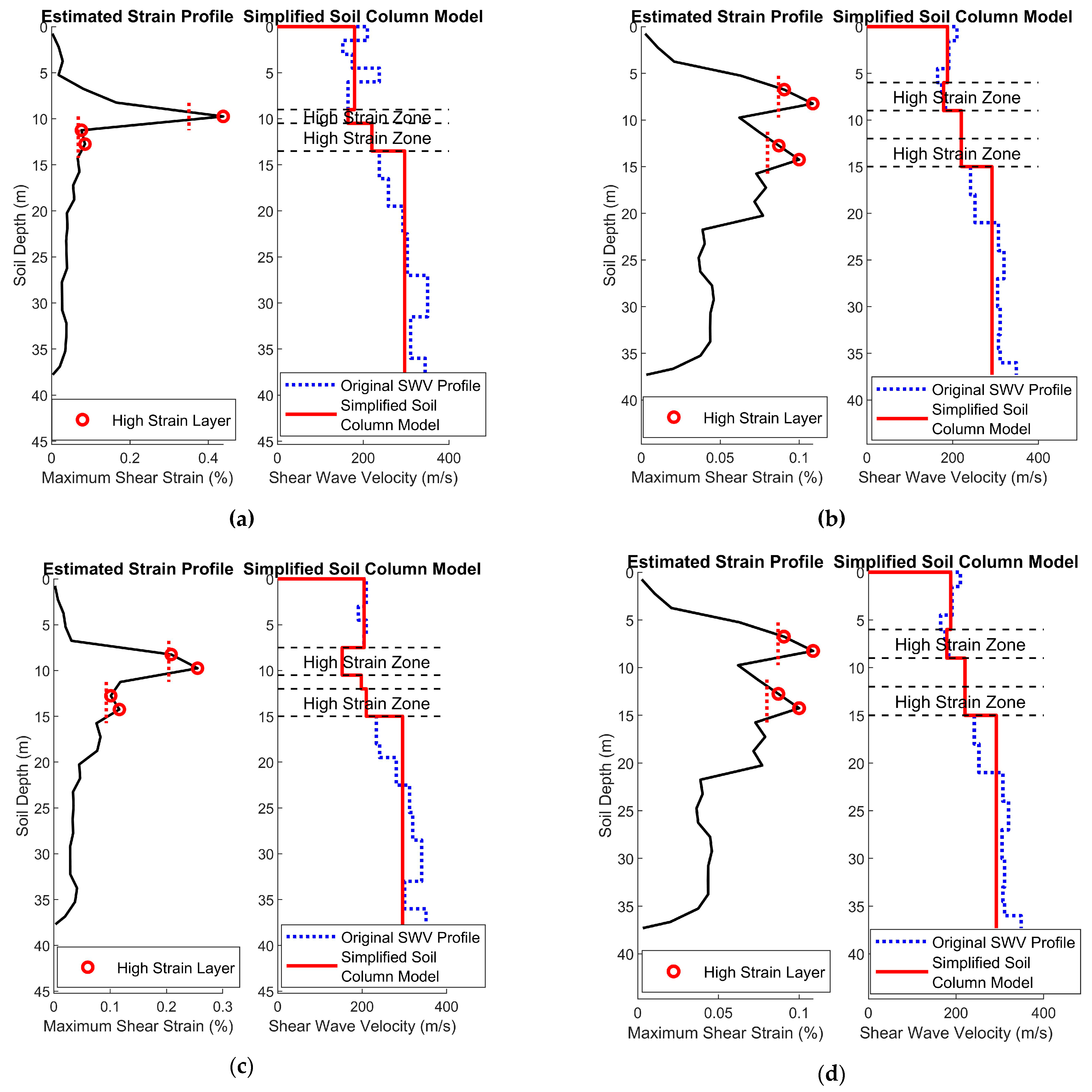 Civileng 04 00046 g008