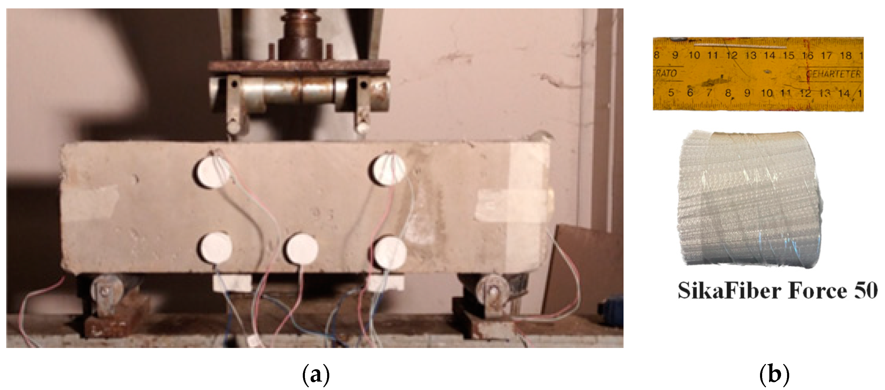 Civileng 04 00047 g001 Civileng 04 00047 g001