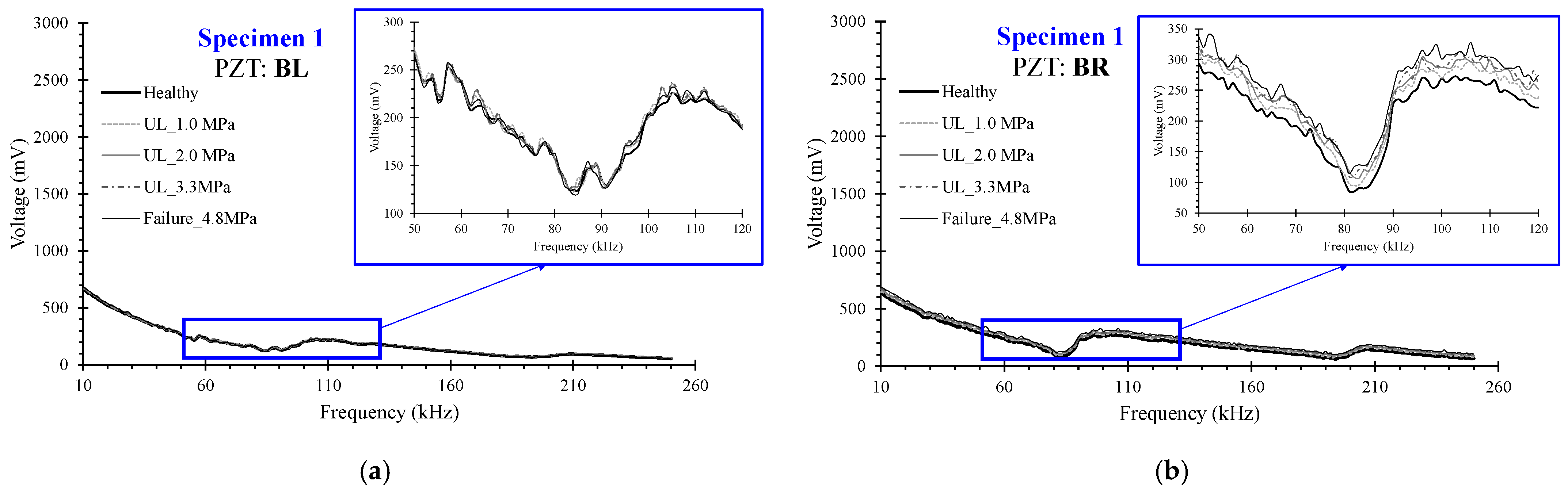 Civileng 04 00047 g005 Civileng 04 00047 g005