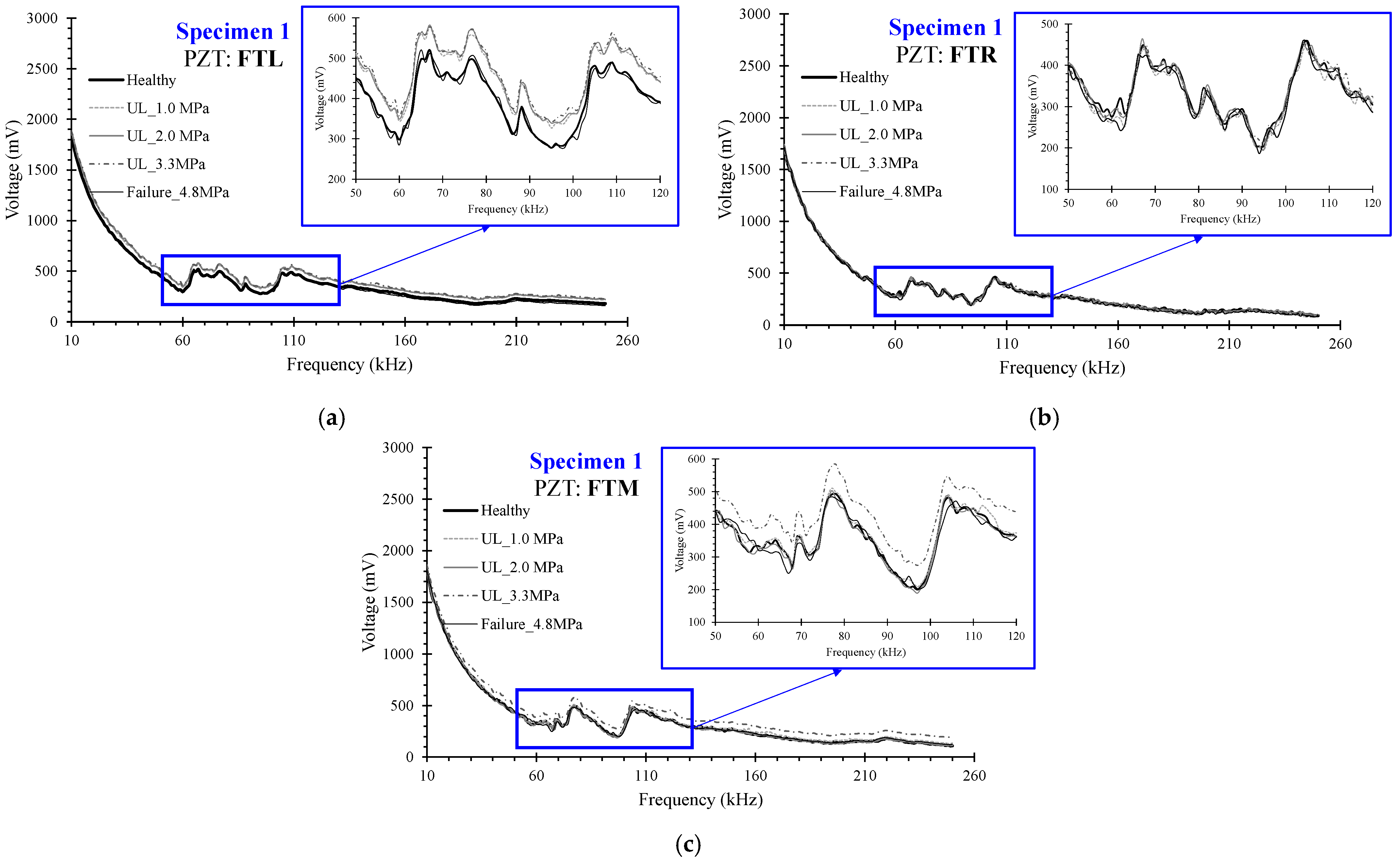 Civileng 04 00047 g009 Civileng 04 00047 g009