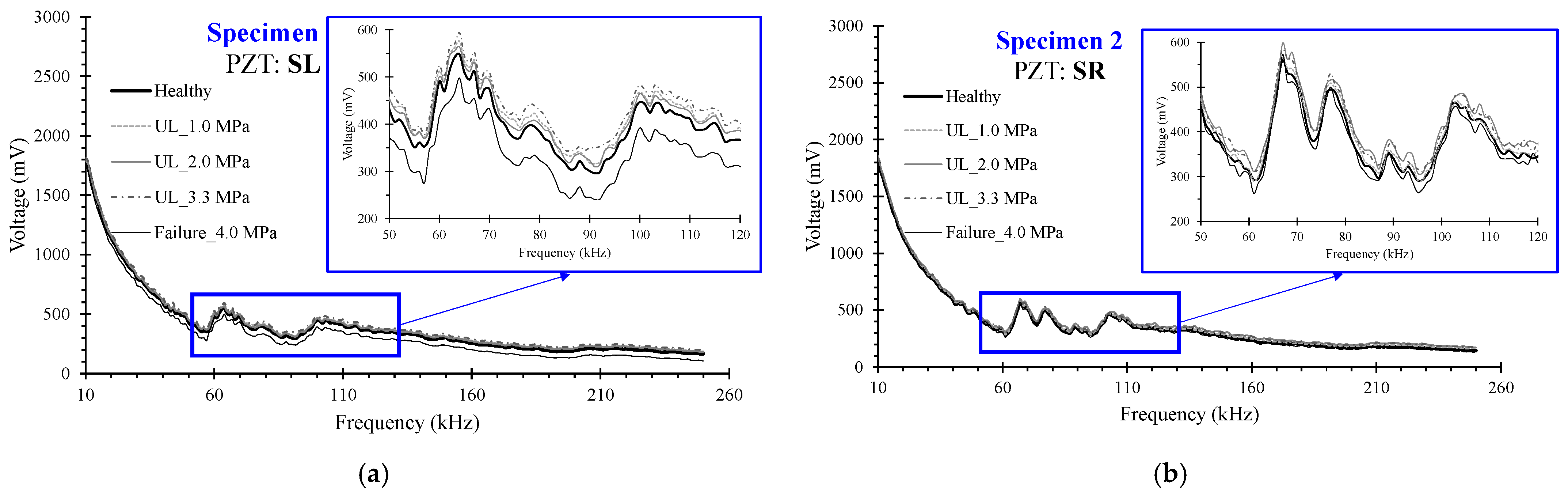 Civileng 04 00047 g019 Civileng 04 00047 g019
