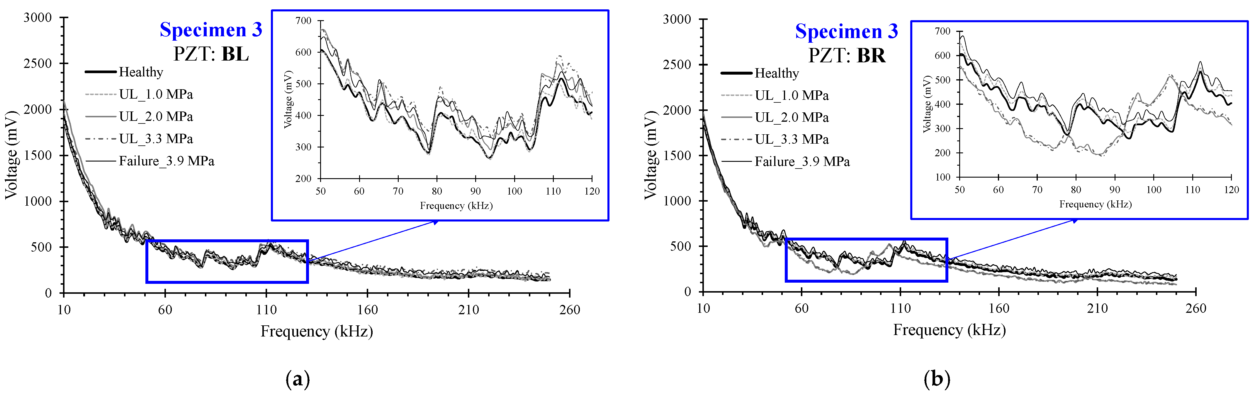 Civileng 04 00047 g021 Civileng 04 00047 g021