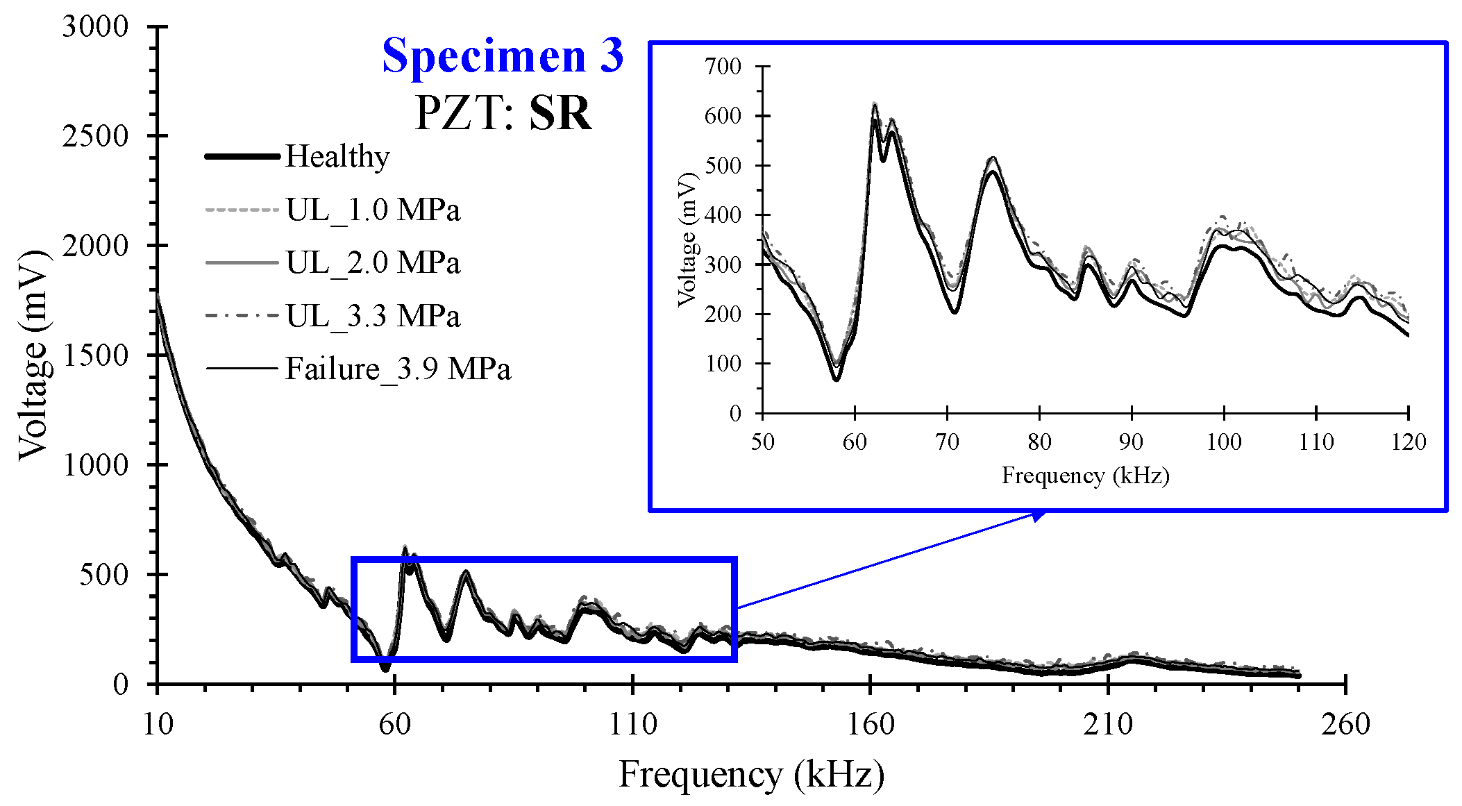 Civileng 04 00047 g027 Civileng 04 00047 g027