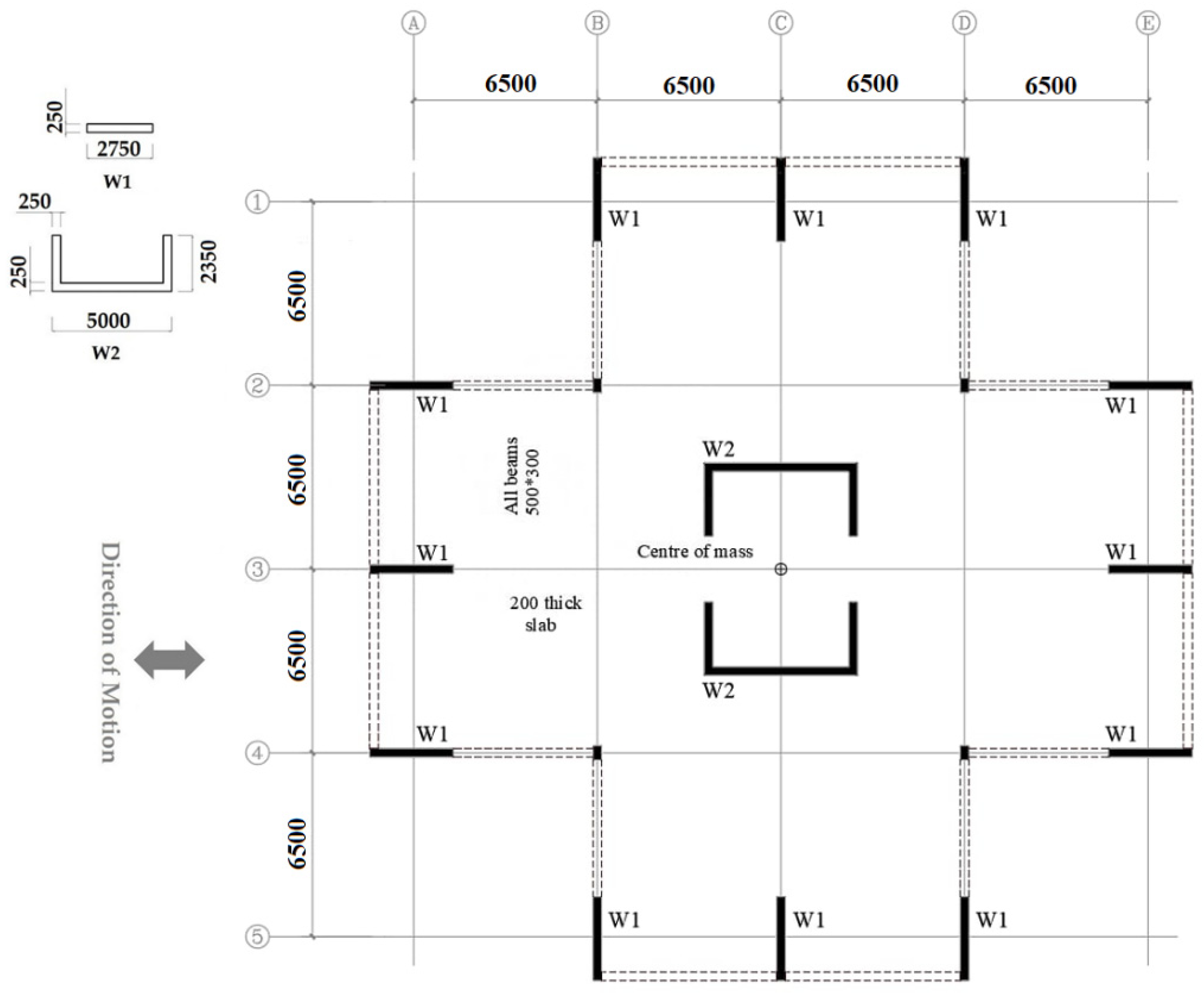 Civileng 04 00048 g007